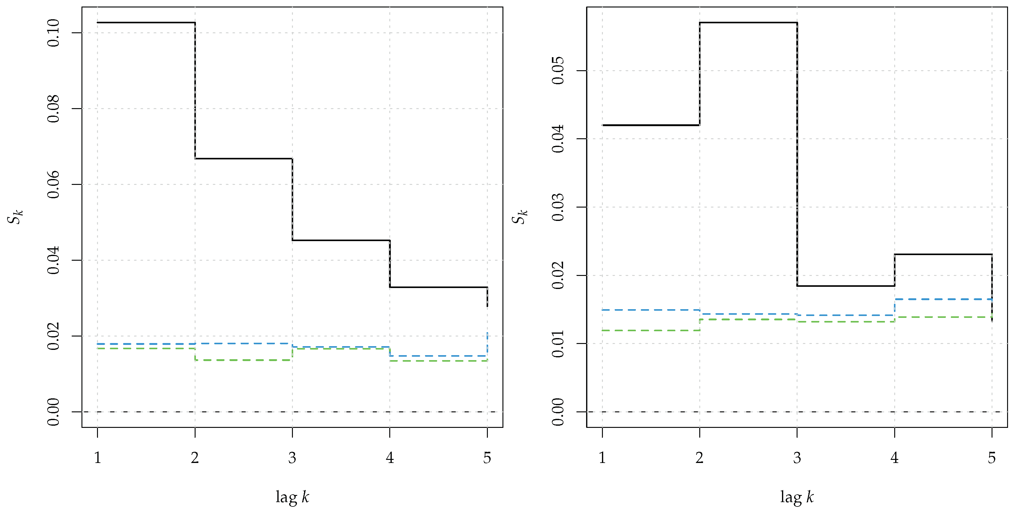 Mathematics 11 00757 g014