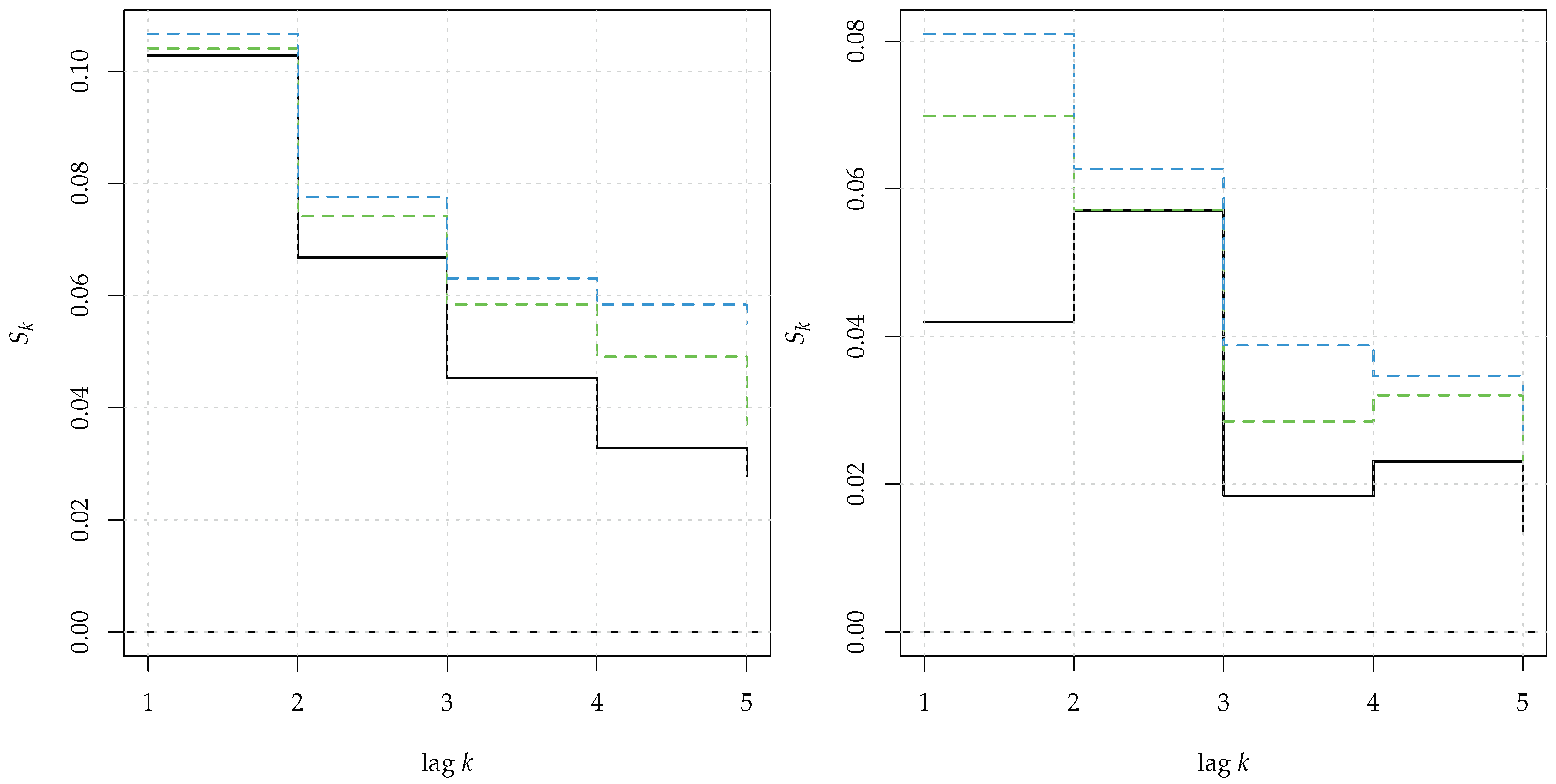 Mathematics 11 00757 g015