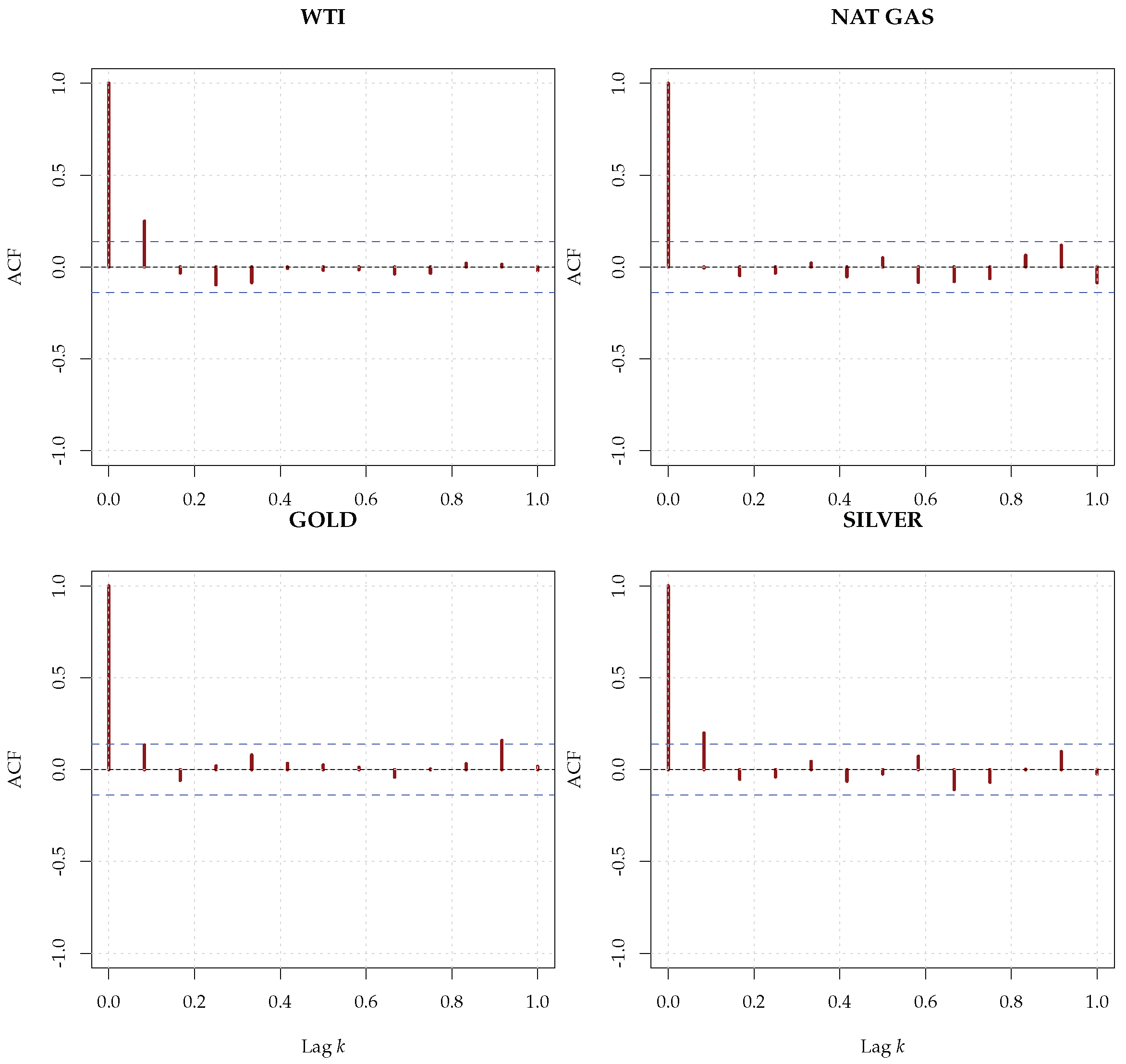 Mathematics 11 00757 g017