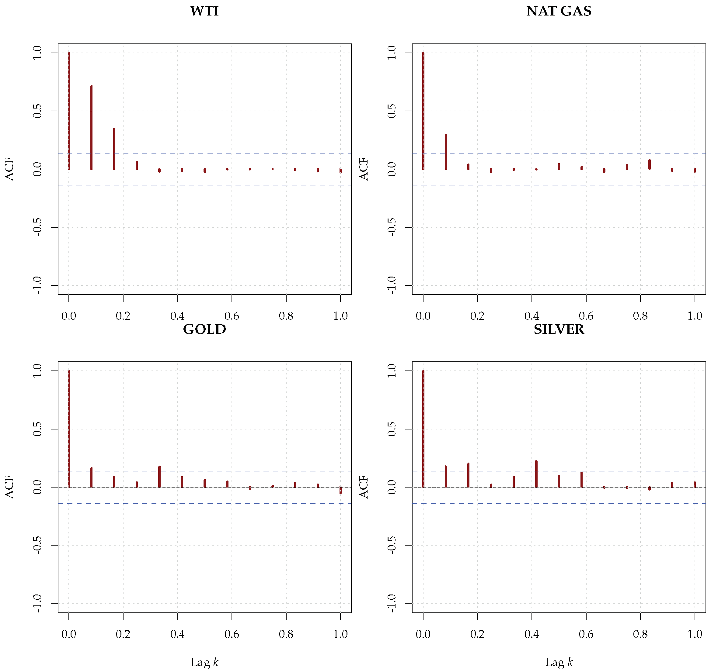 Mathematics 11 00757 g018
