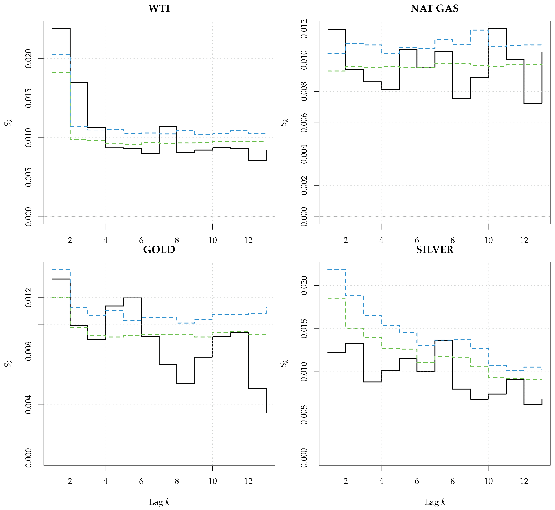 Mathematics 11 00757 g019