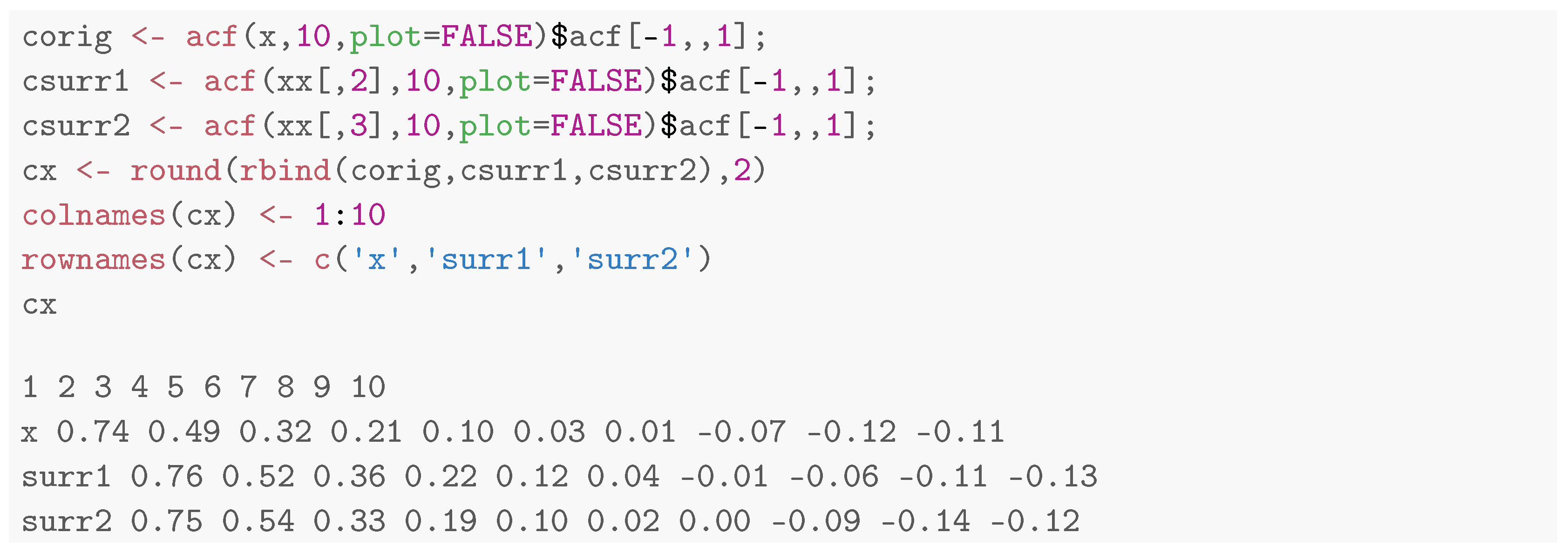 Mathematics 11 00757 i016