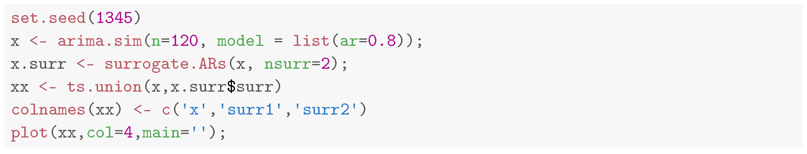 Mathematics 11 00757 i021