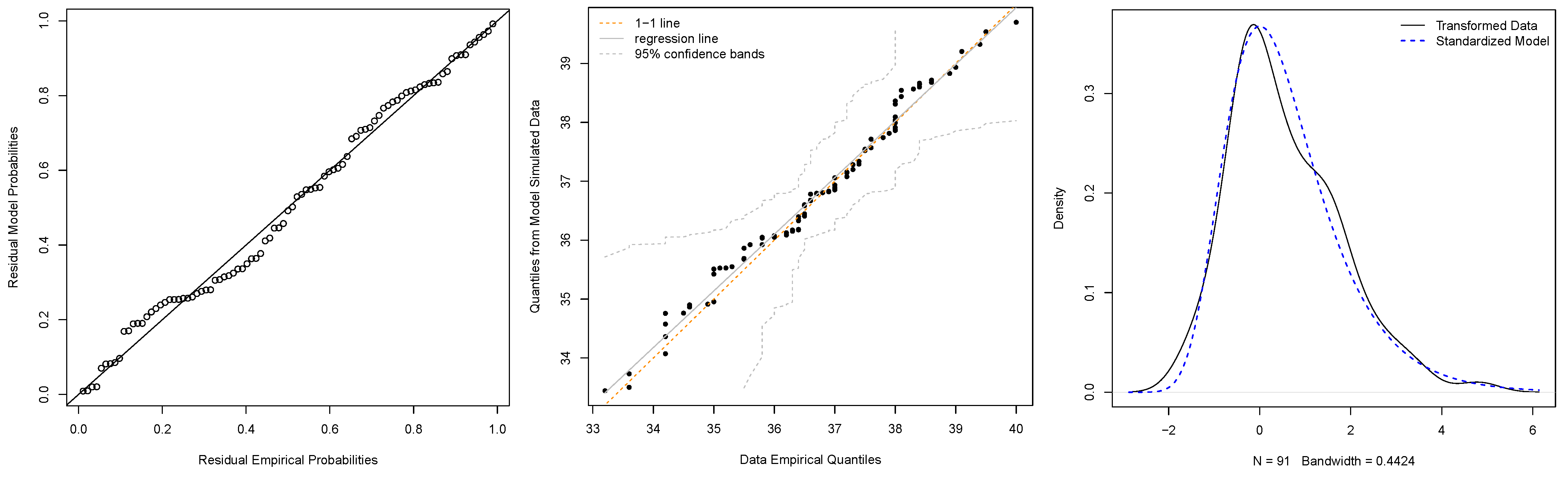 Mathematics 11 00759 g0a2