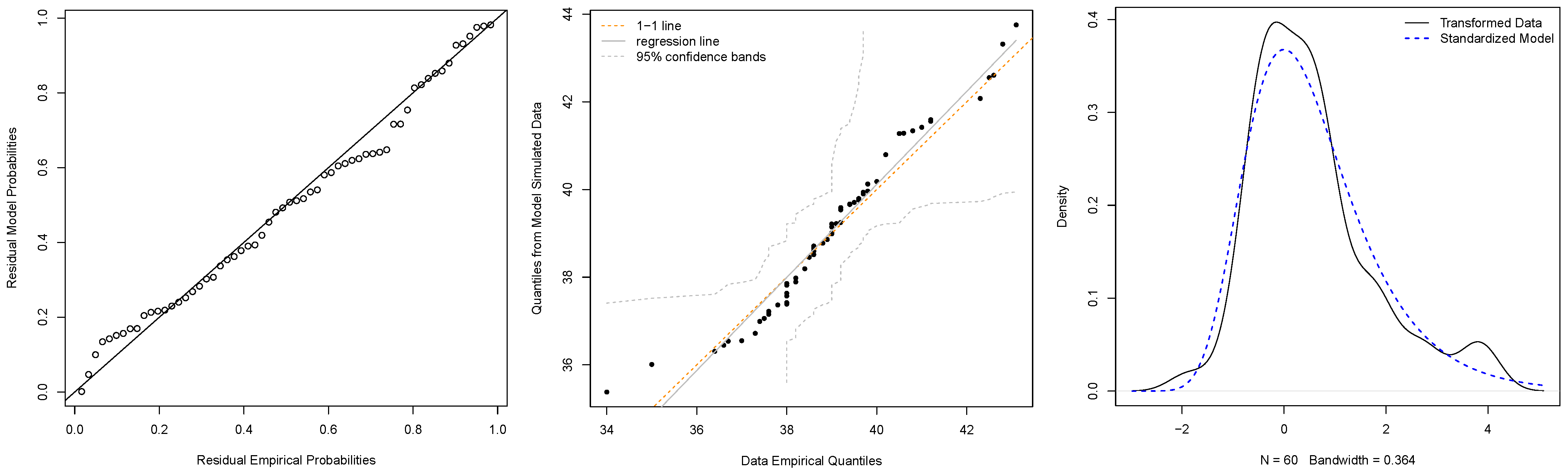 Mathematics 11 00759 g0a3