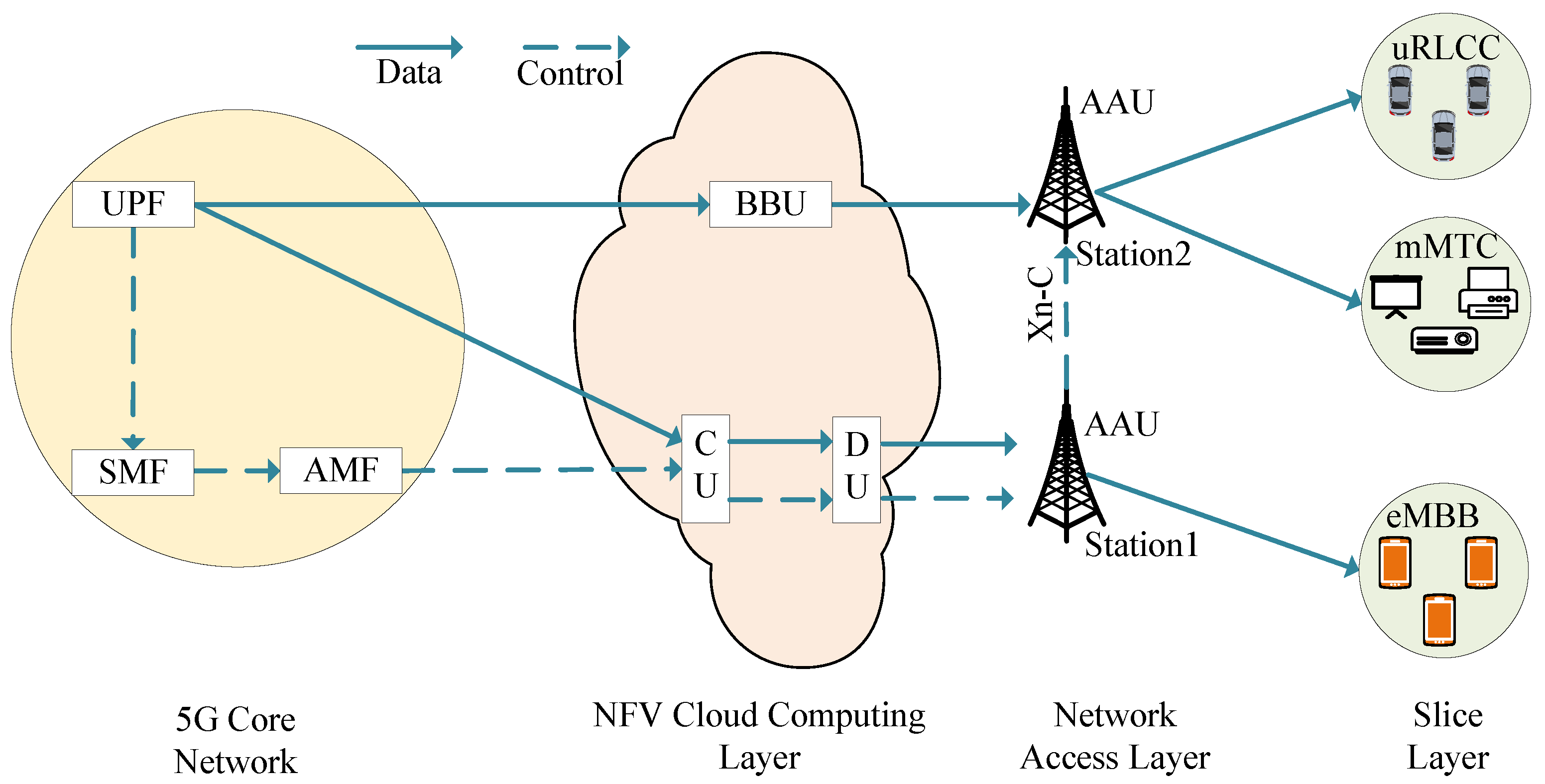 Mathematics 11 00760 g001