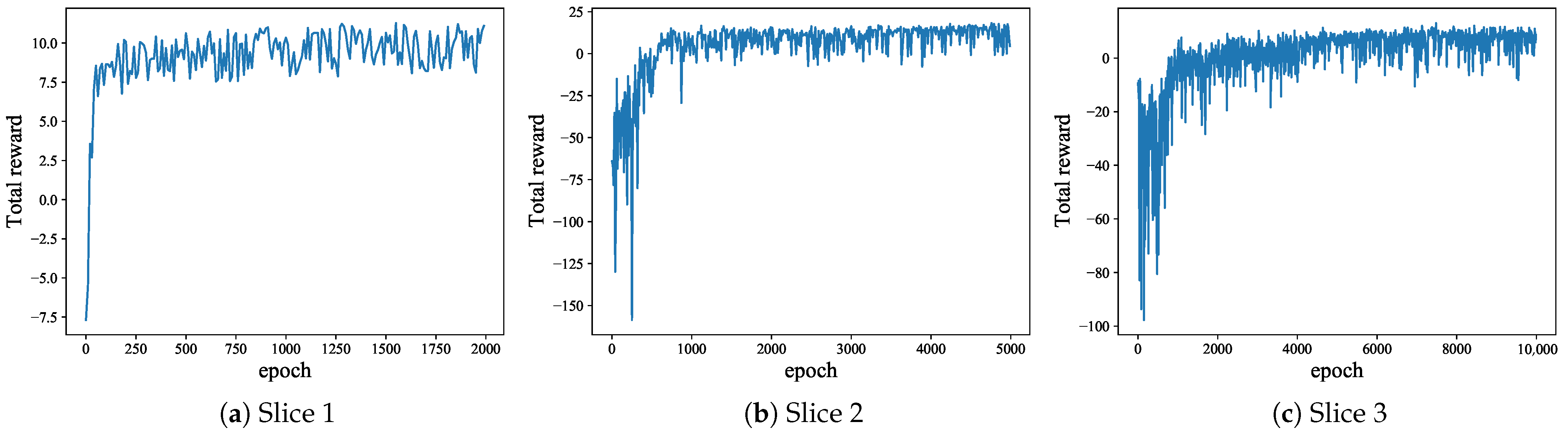 Mathematics 11 00760 g006