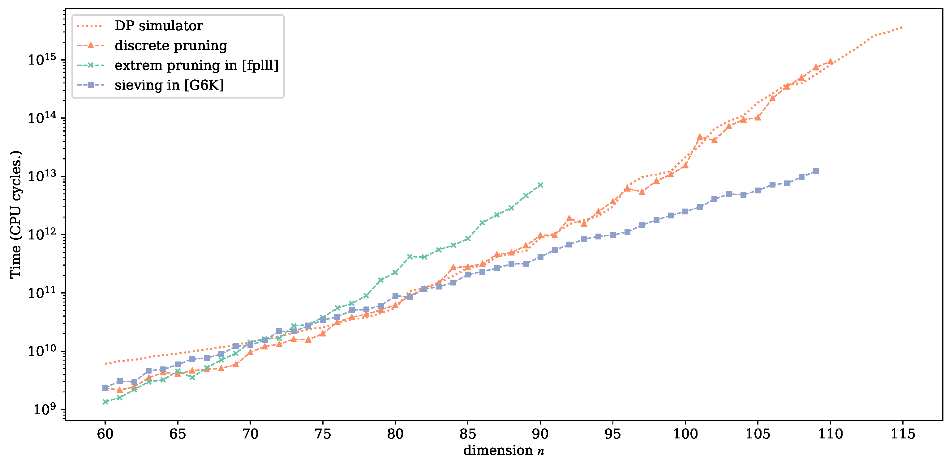 Mathematics 11 00766 g010
