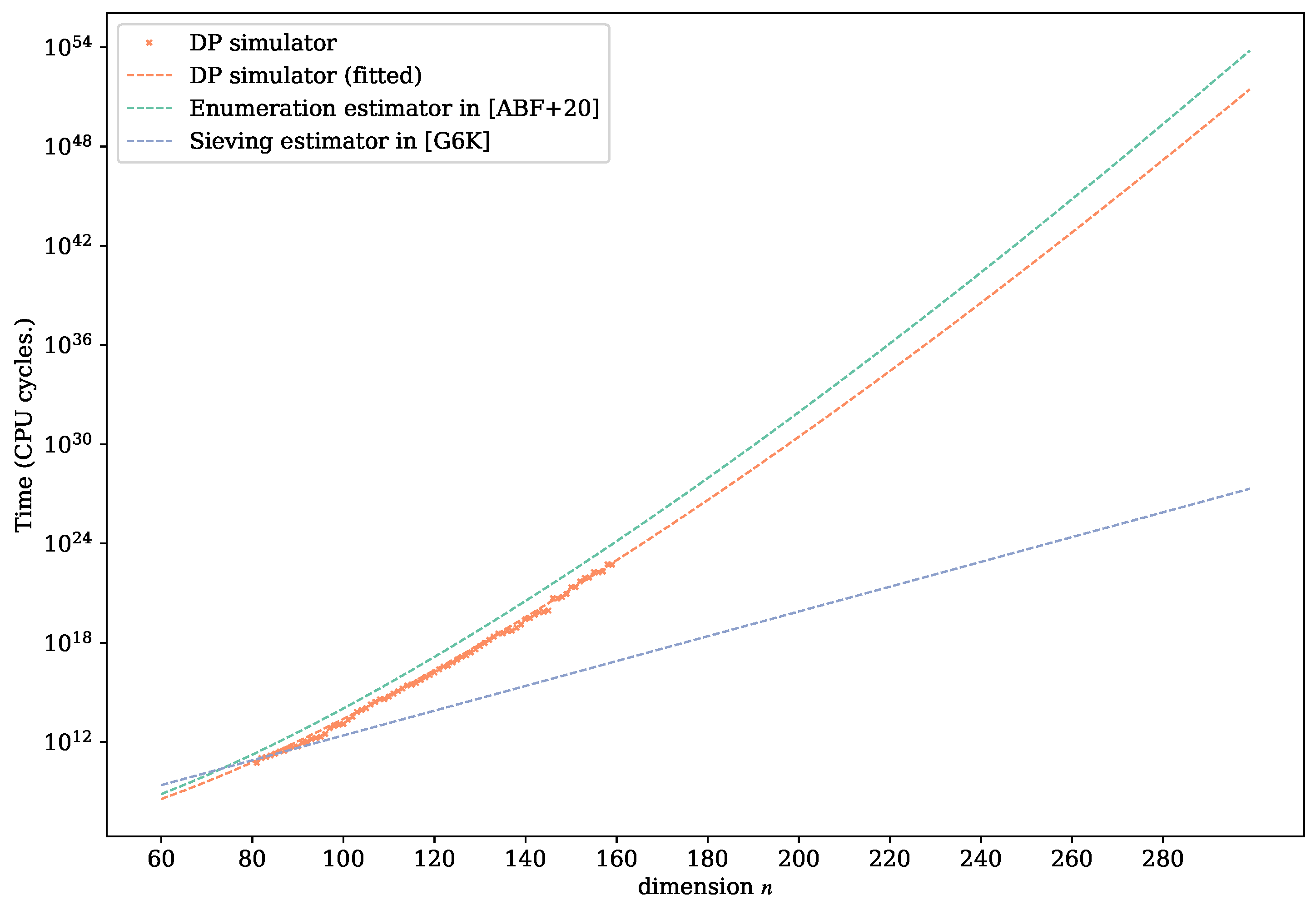 Mathematics 11 00766 g011