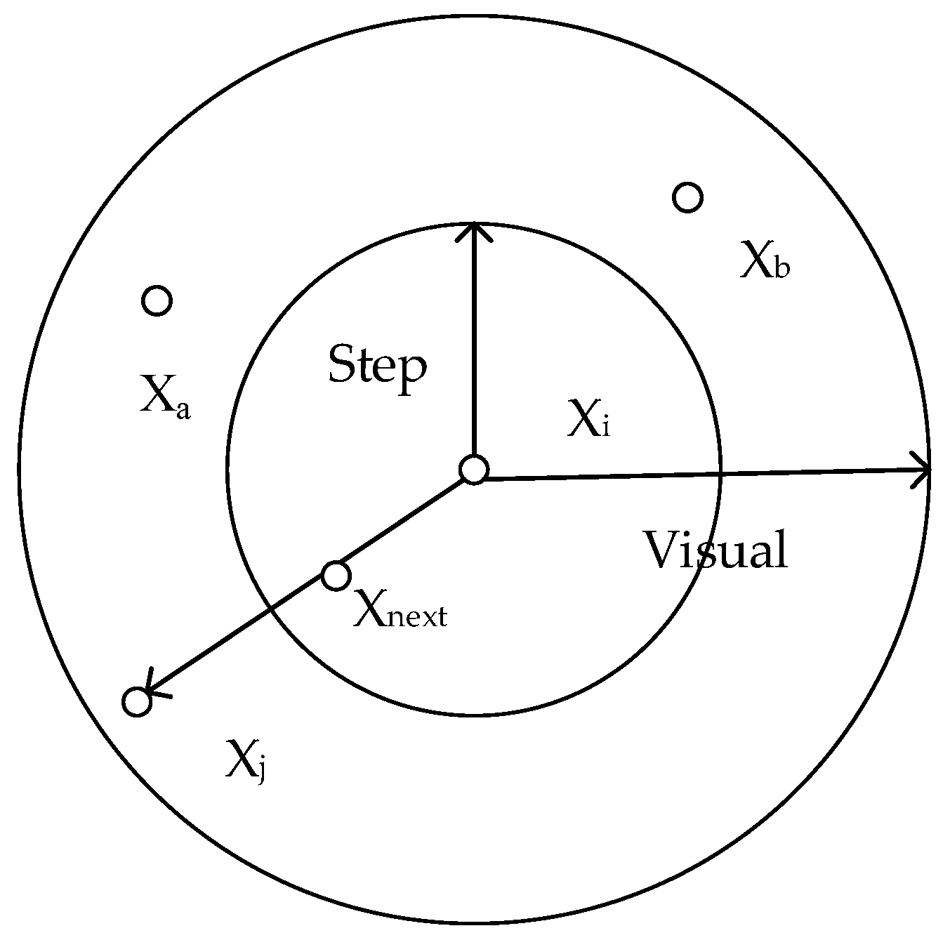 Mathematics 11 00767 g002