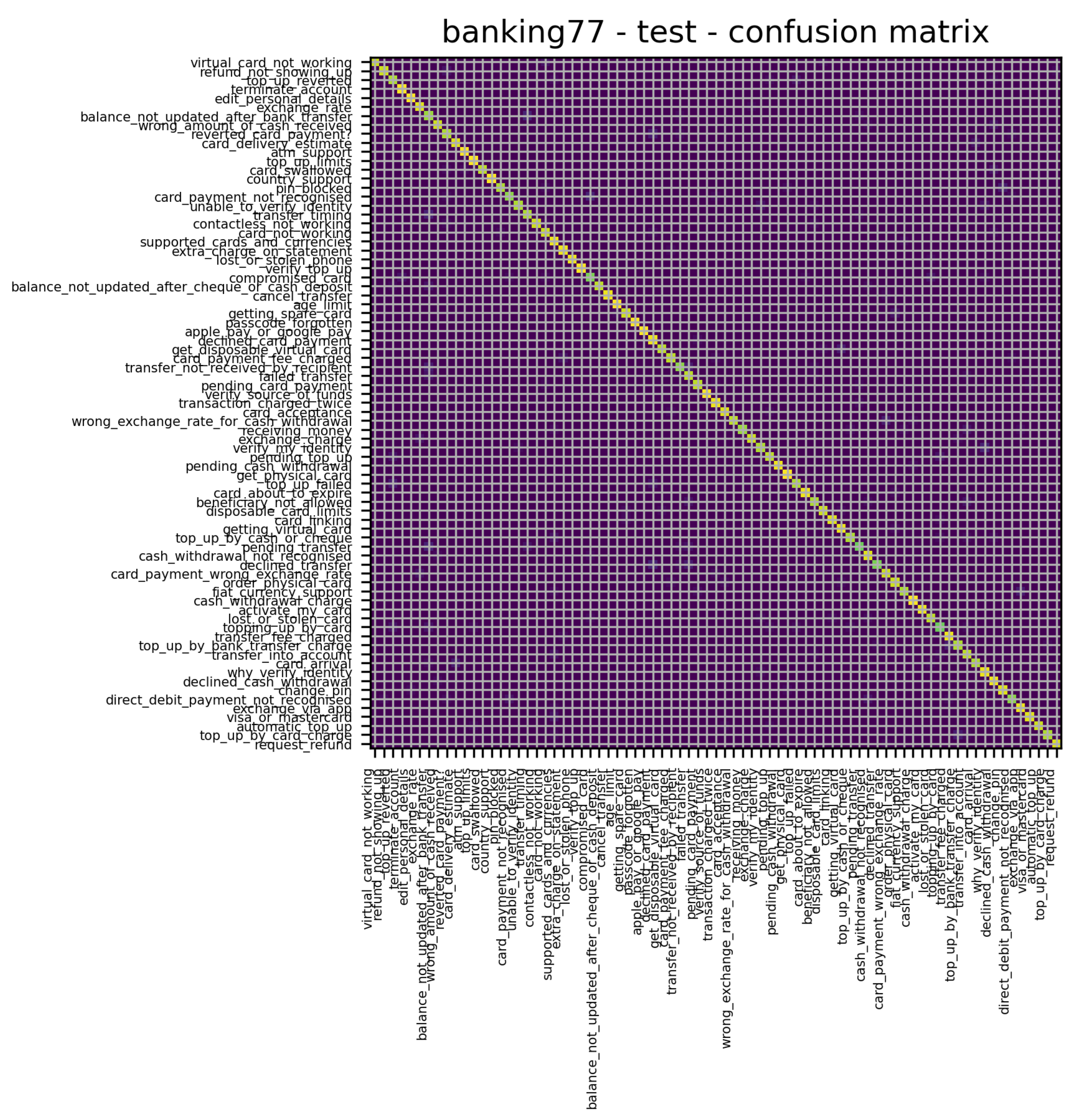 Mathematics 11 00769 g0a2 550