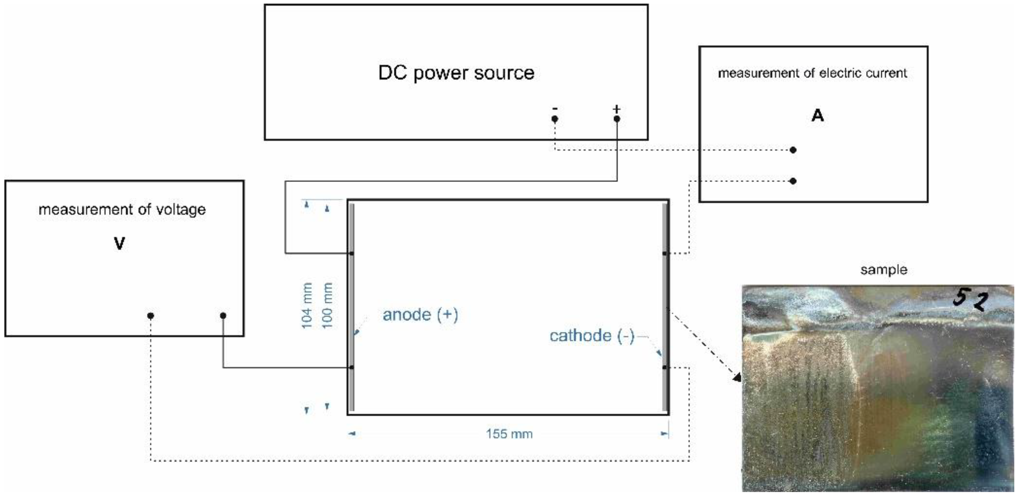 Mathematics 11 00771 g001 550