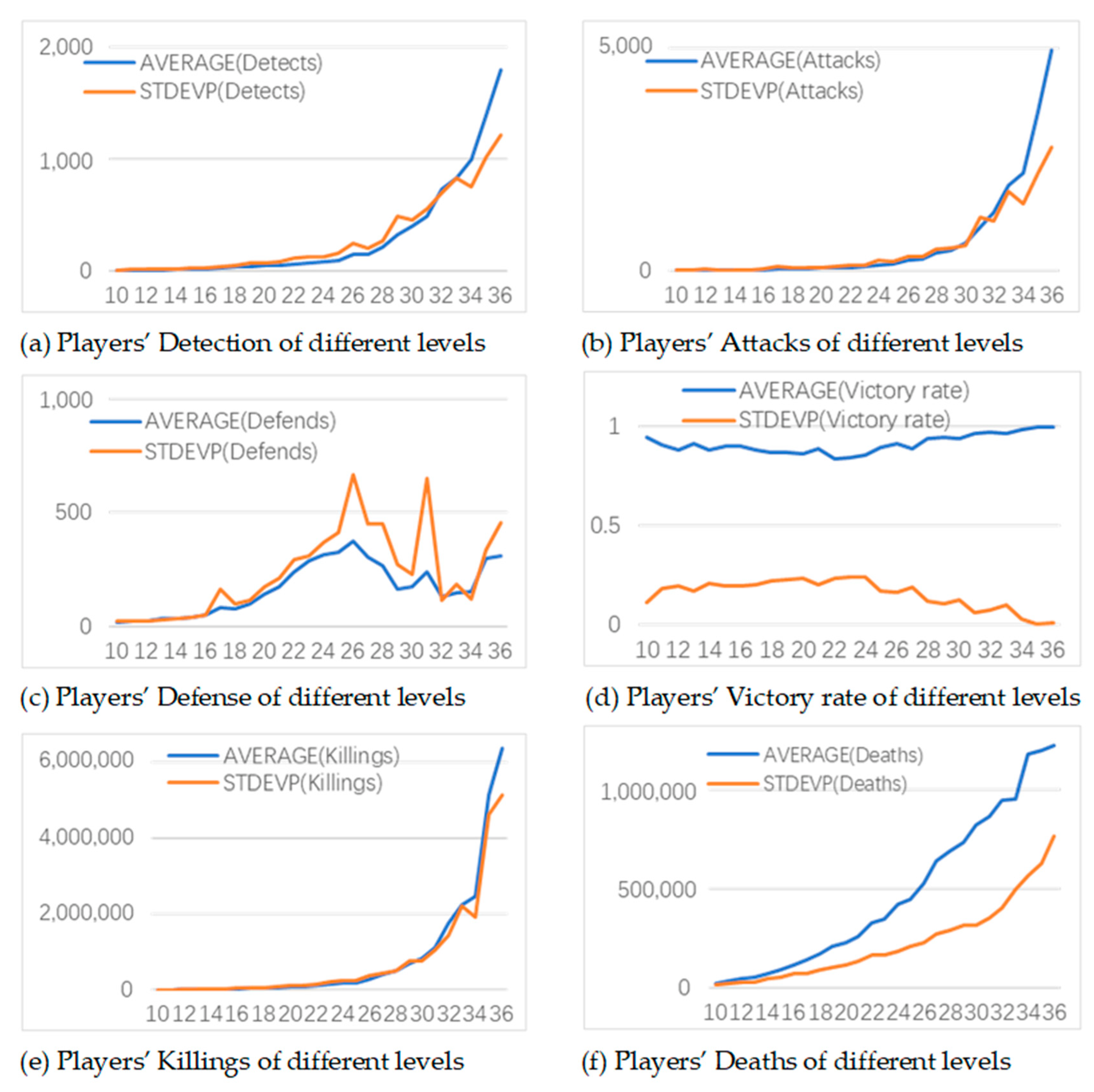 Mathematics 11 00772 g002