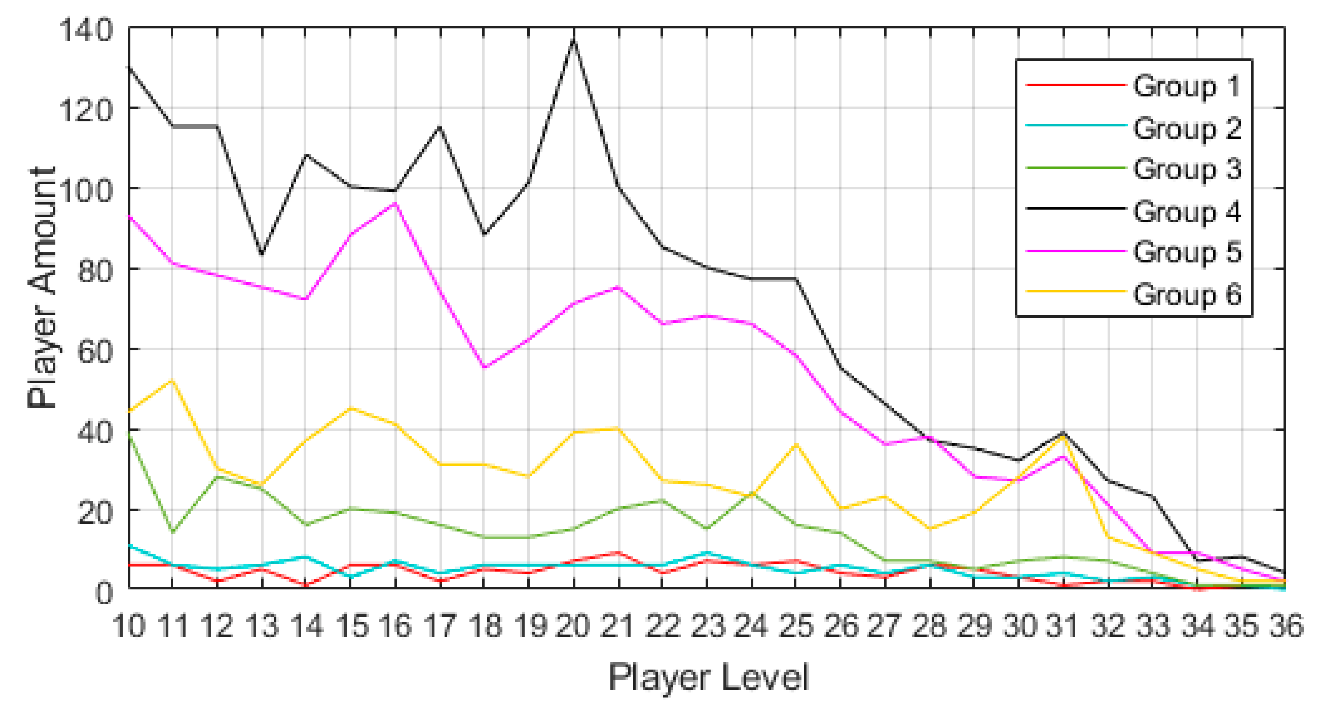 Mathematics 11 00772 g004