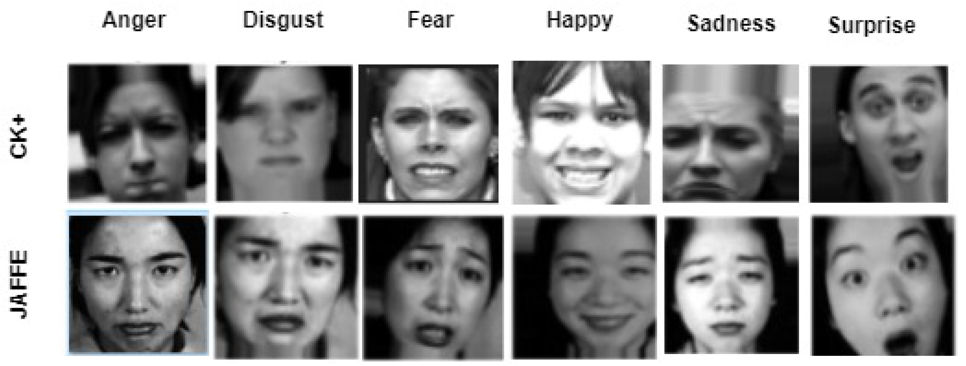 Mathematics 11 00776 g005 550