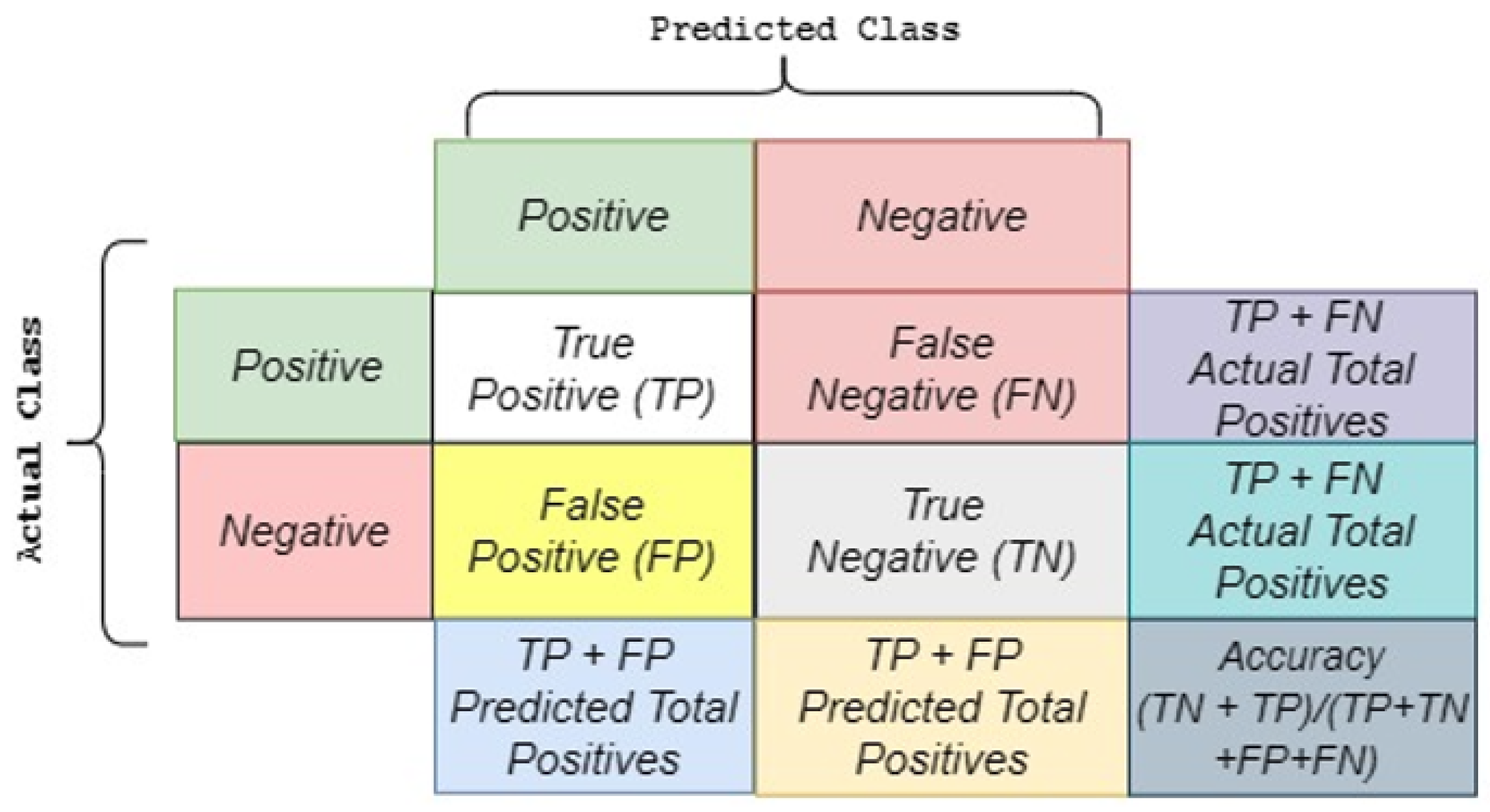 Mathematics 11 00776 g007 550