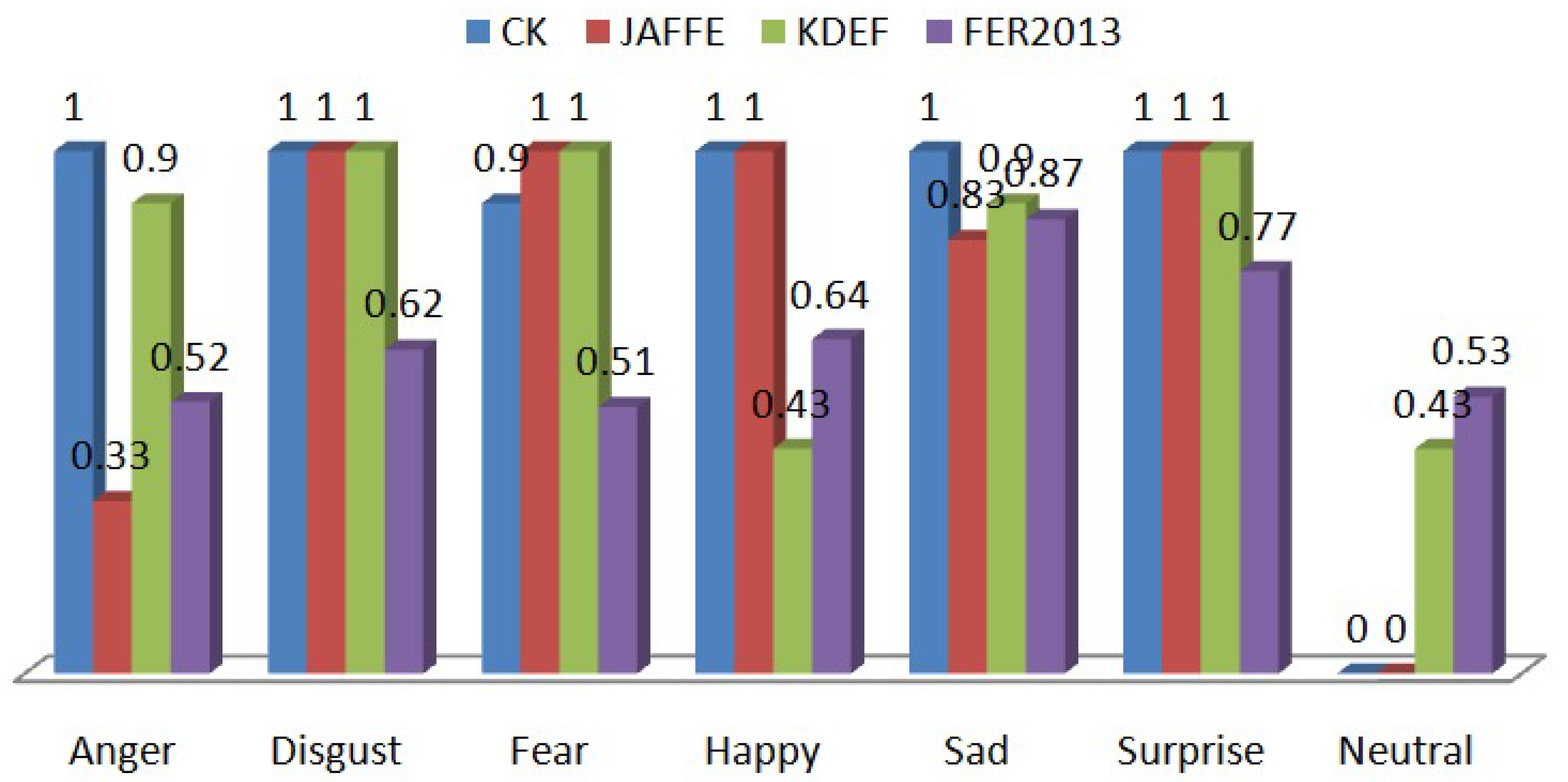 Mathematics 11 00776 g011 550