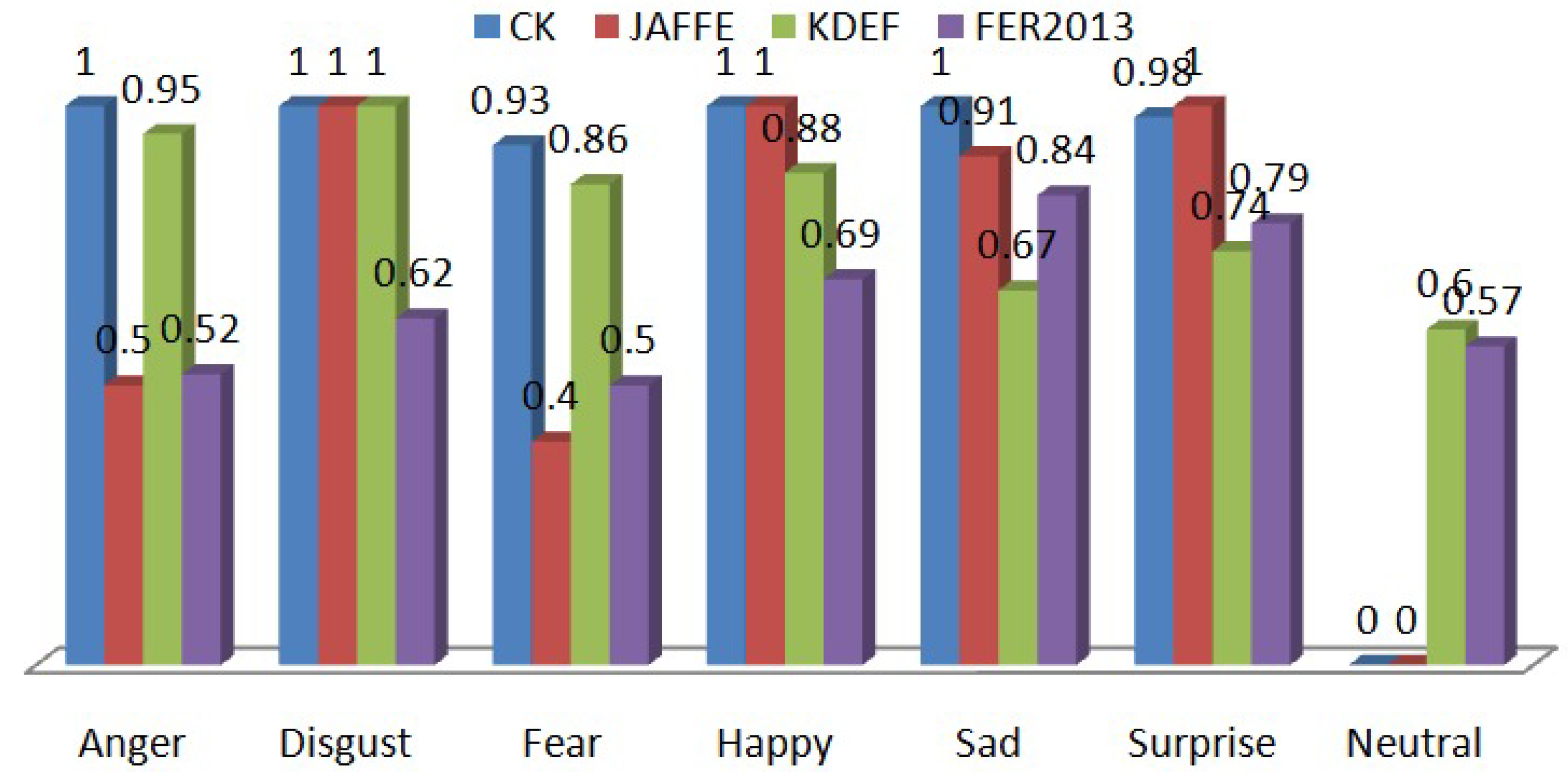 Mathematics 11 00776 g012 550