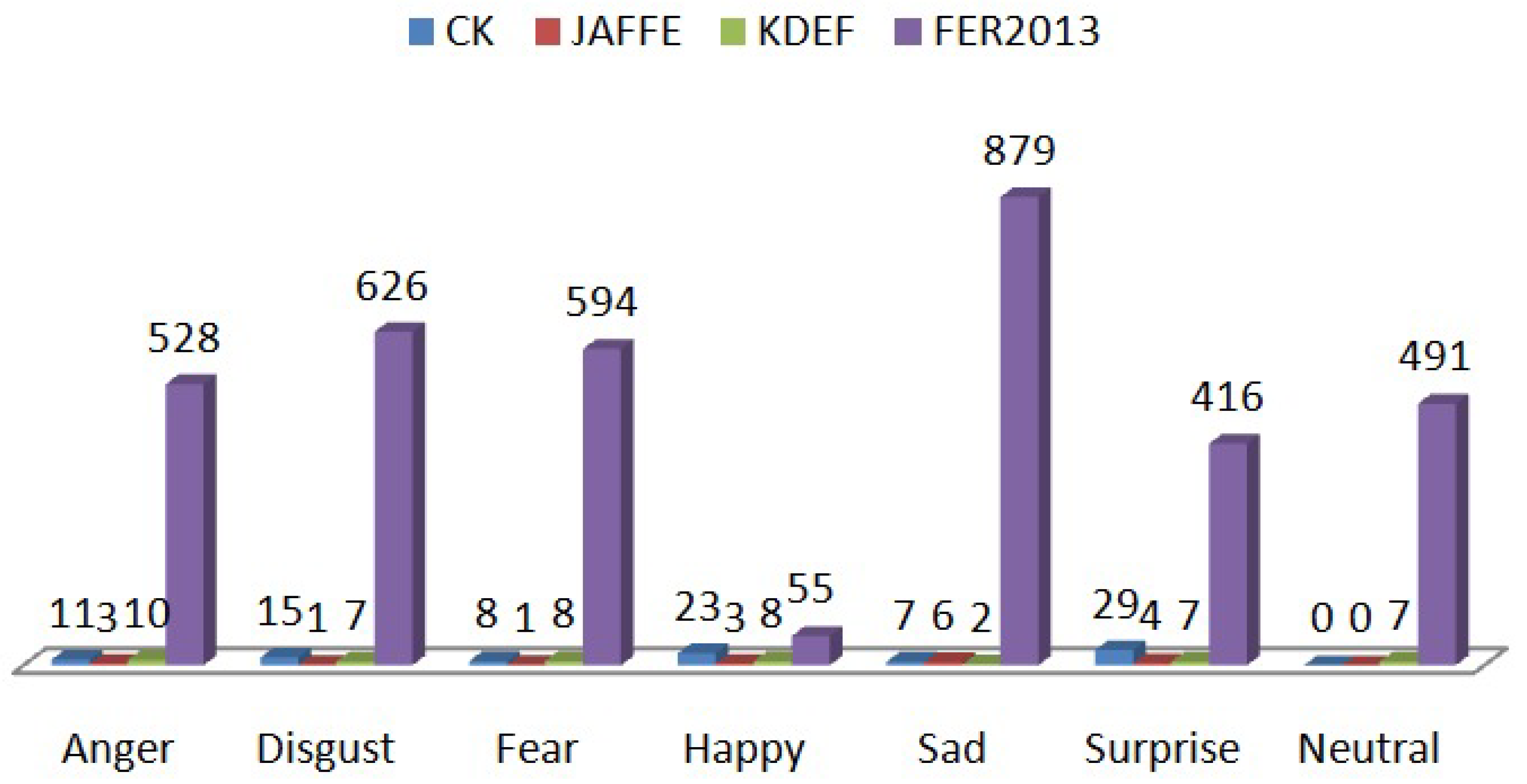 Mathematics 11 00776 g013 550