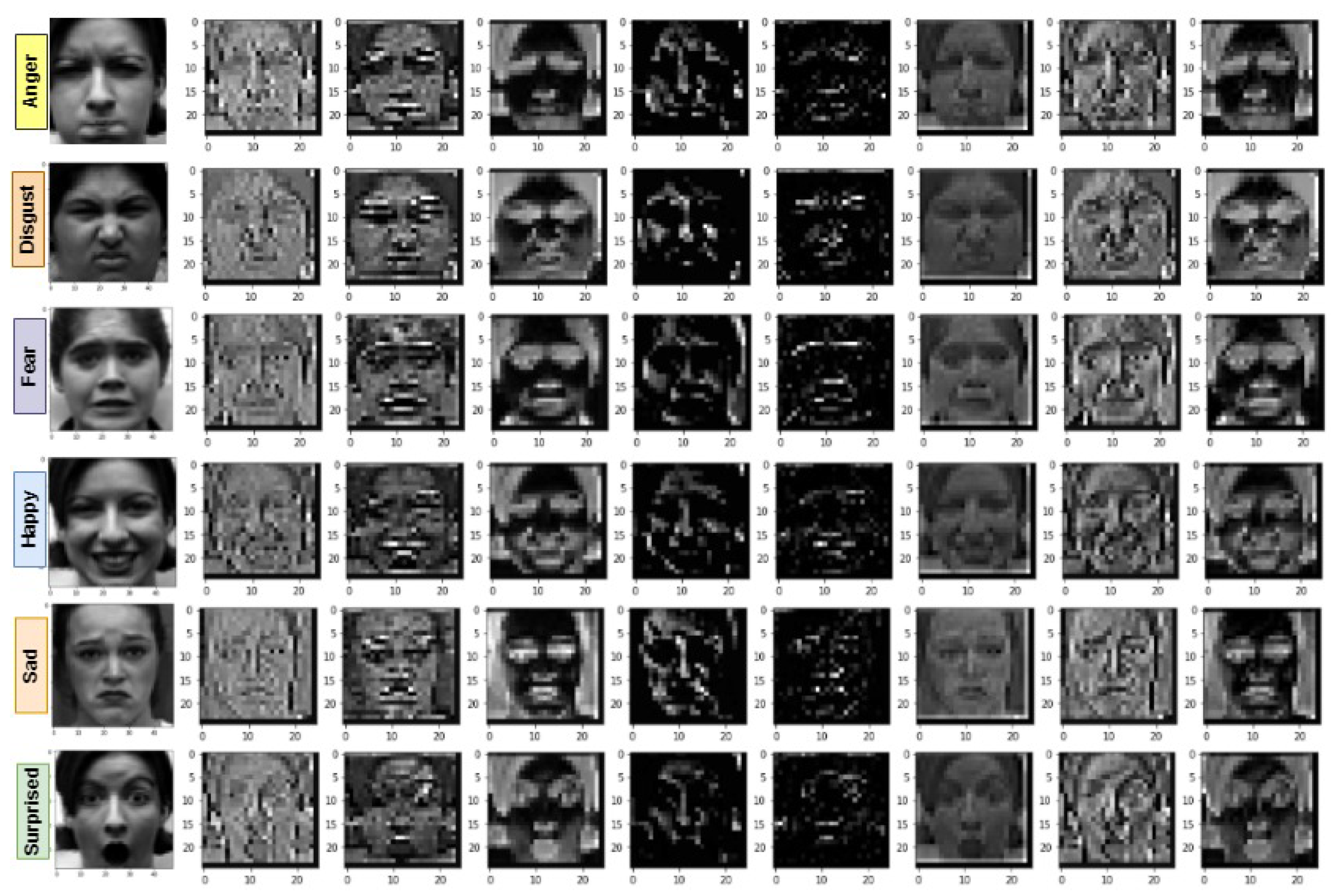 Mathematics 11 00776 g014 550