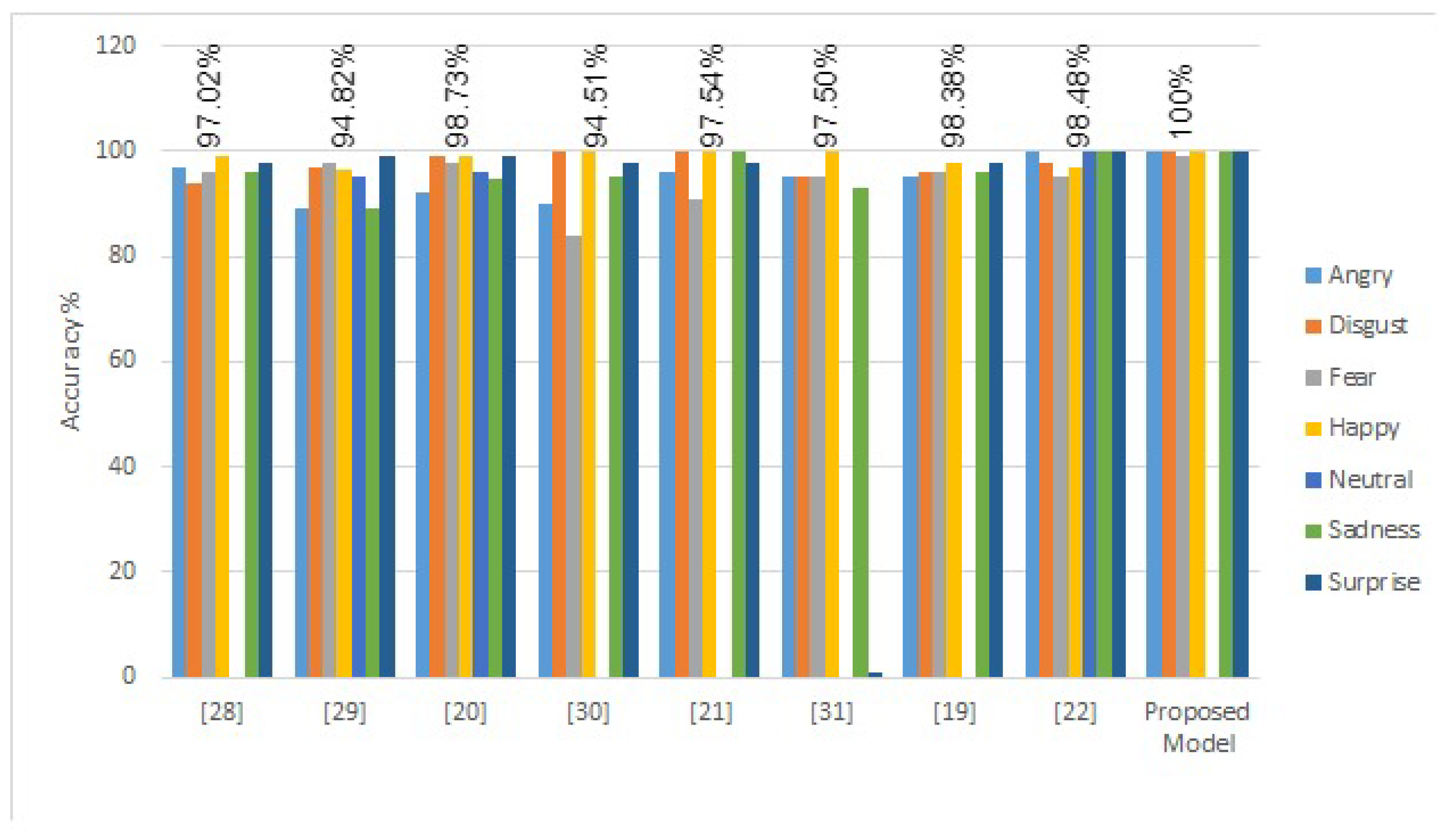 Mathematics 11 00776 g016 550
