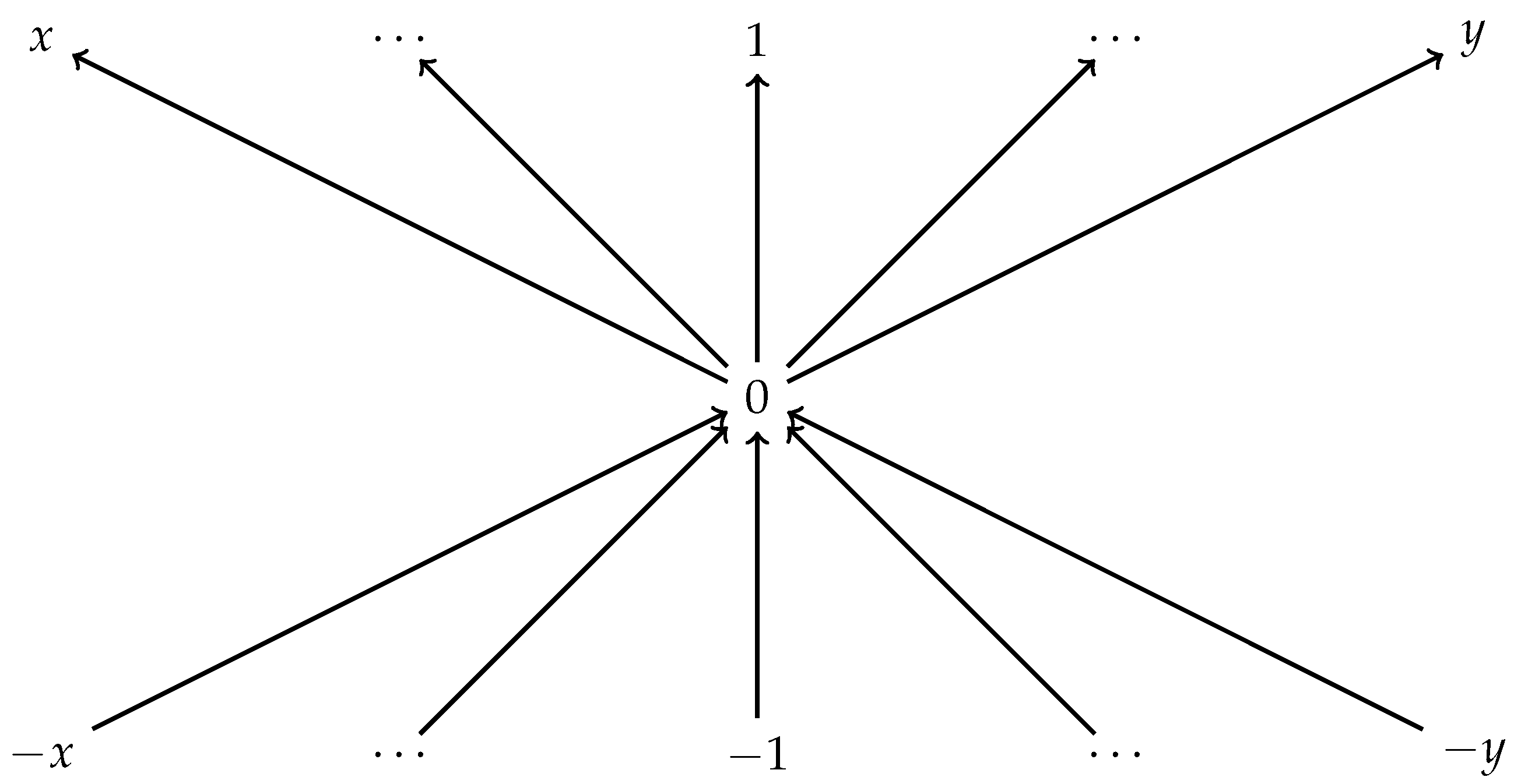 Mathematics 11 00779 g002