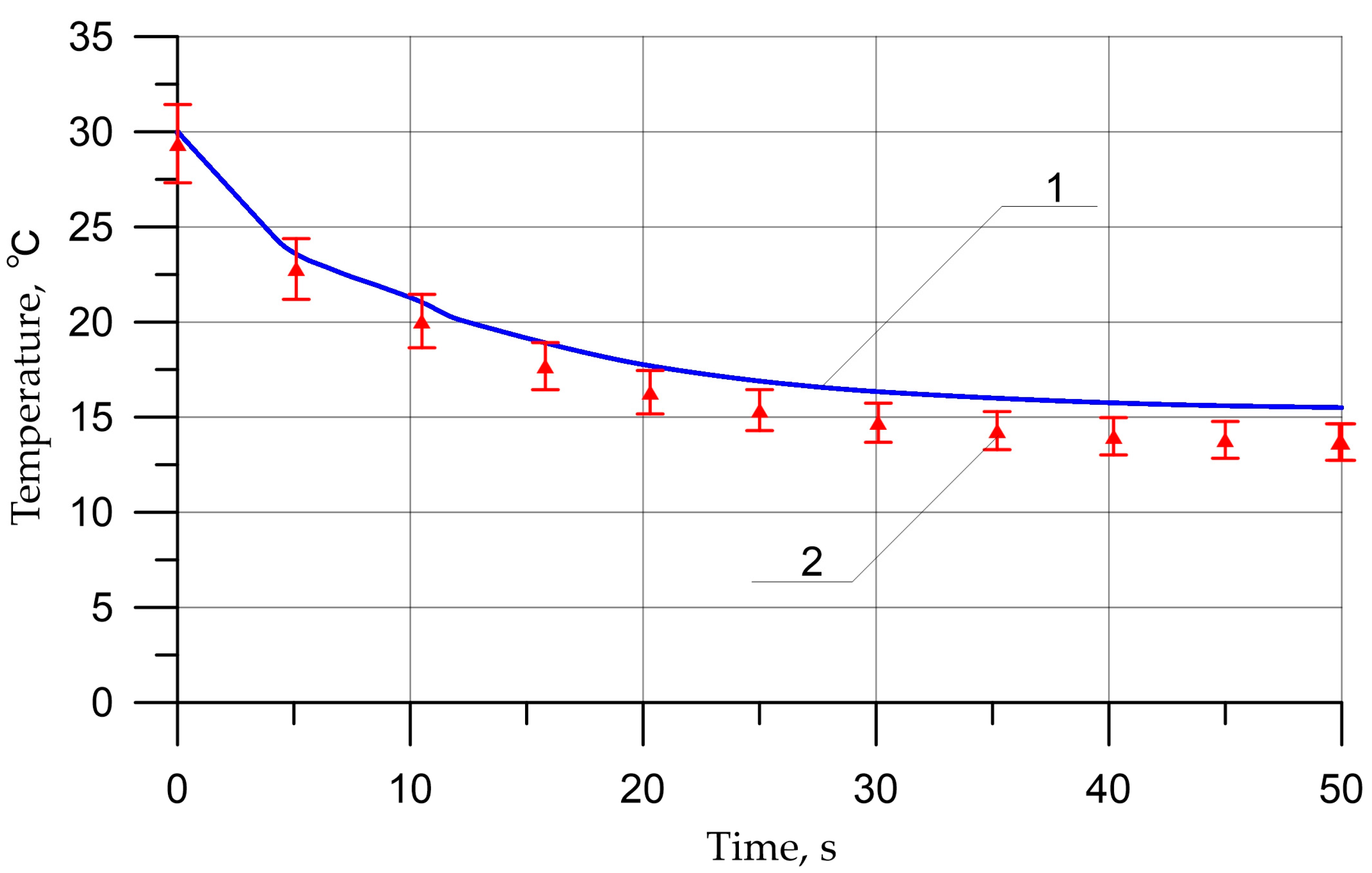 Mathematics 11 00784 g017 550