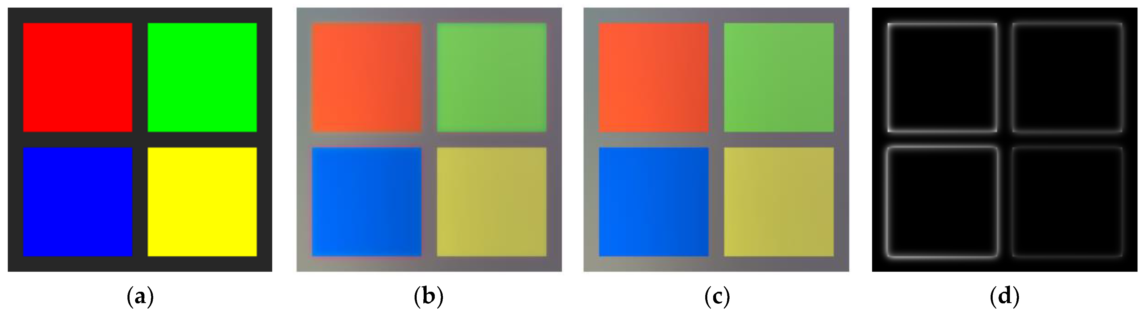 Mathematics 11 00785 g003