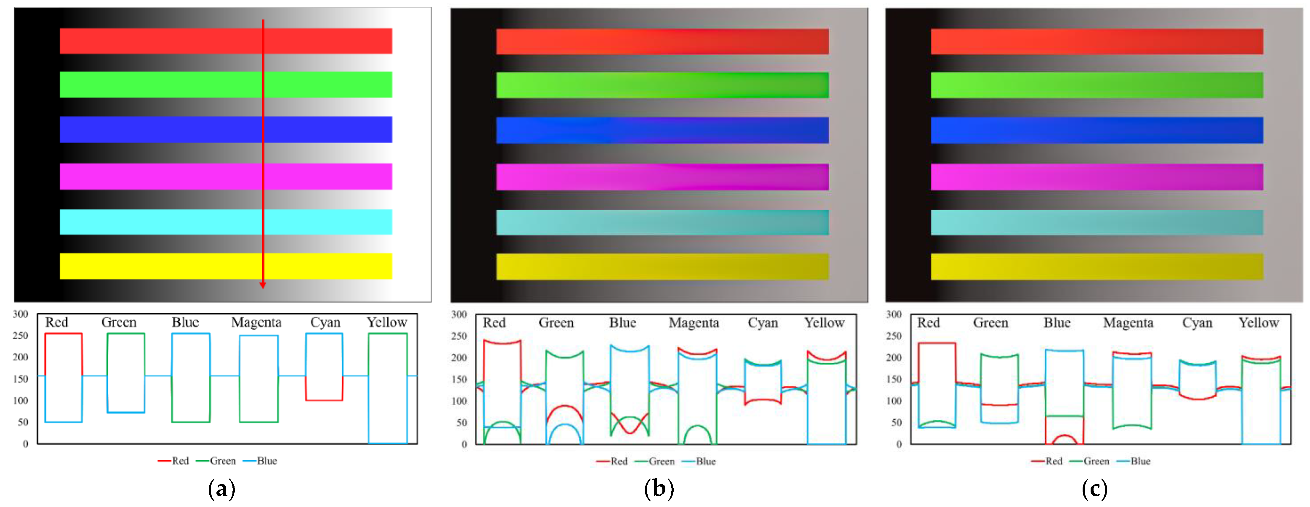 Mathematics 11 00785 g006