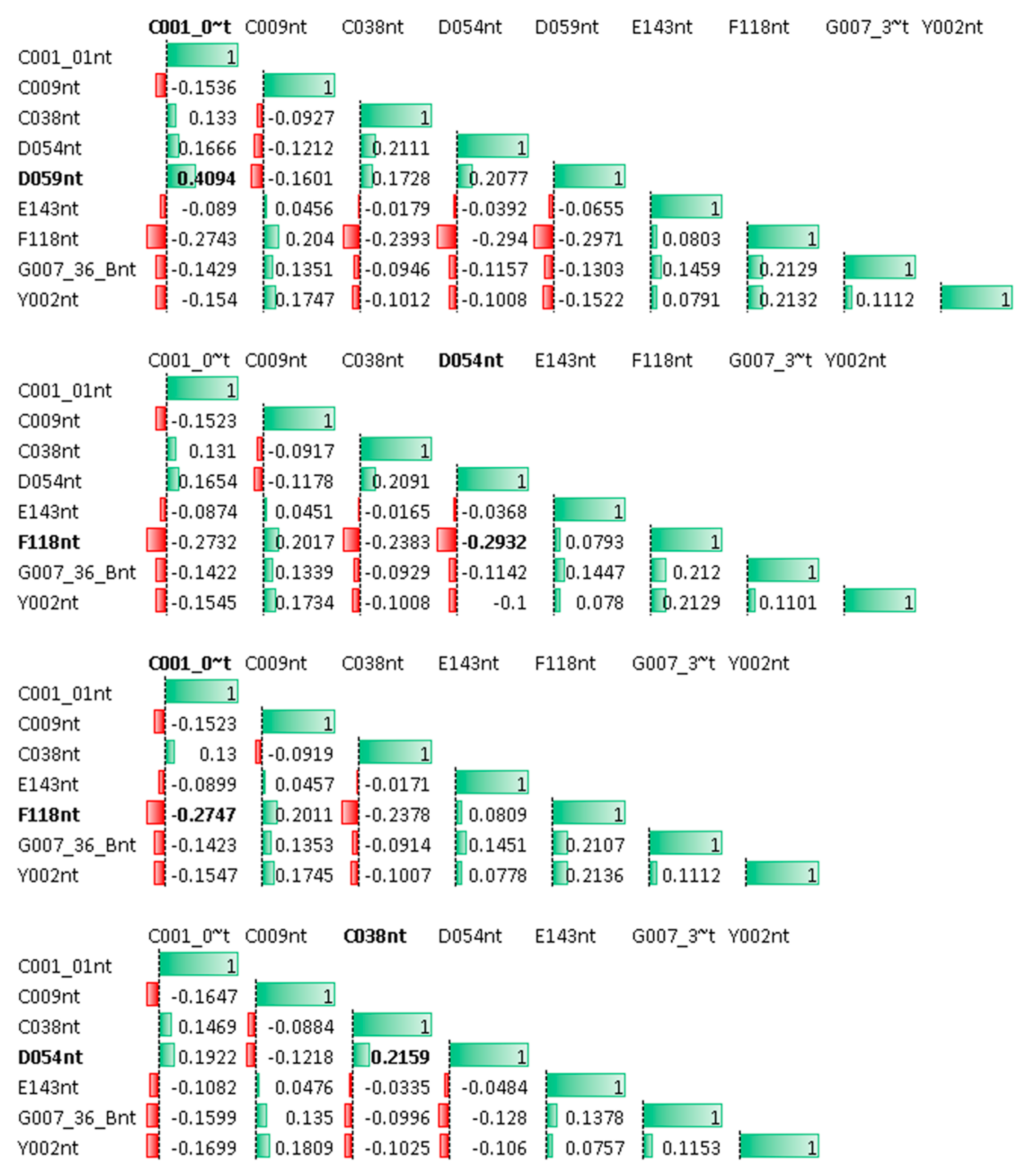 Mathematics 11 00786 g002 Mathematics 11 00786 g002