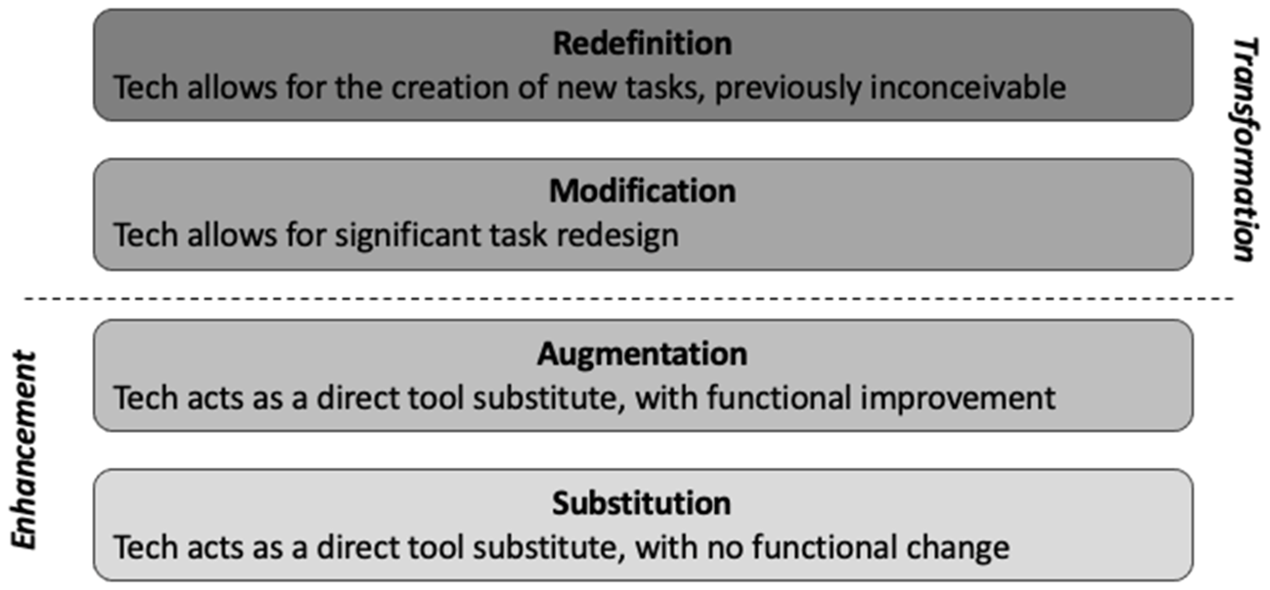 Mathematics 11 00787 g004