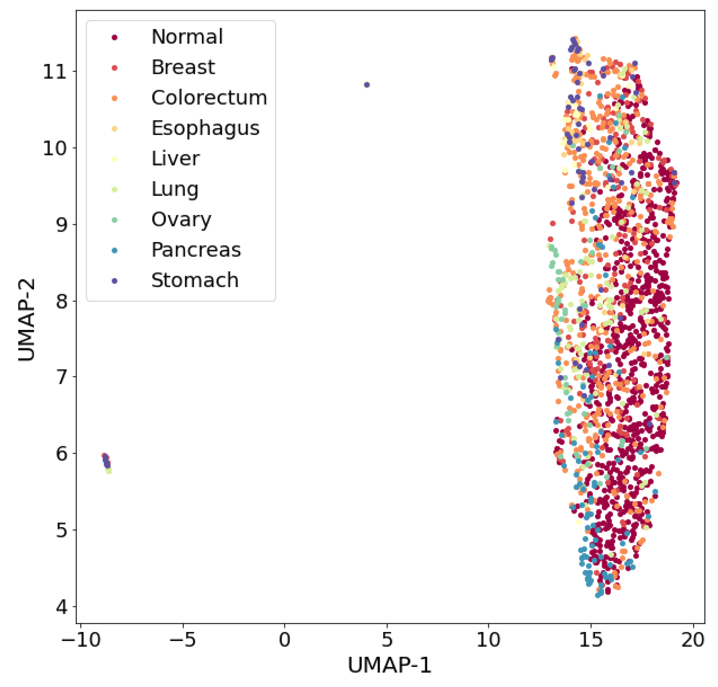 Mathematics 11 00792 g003