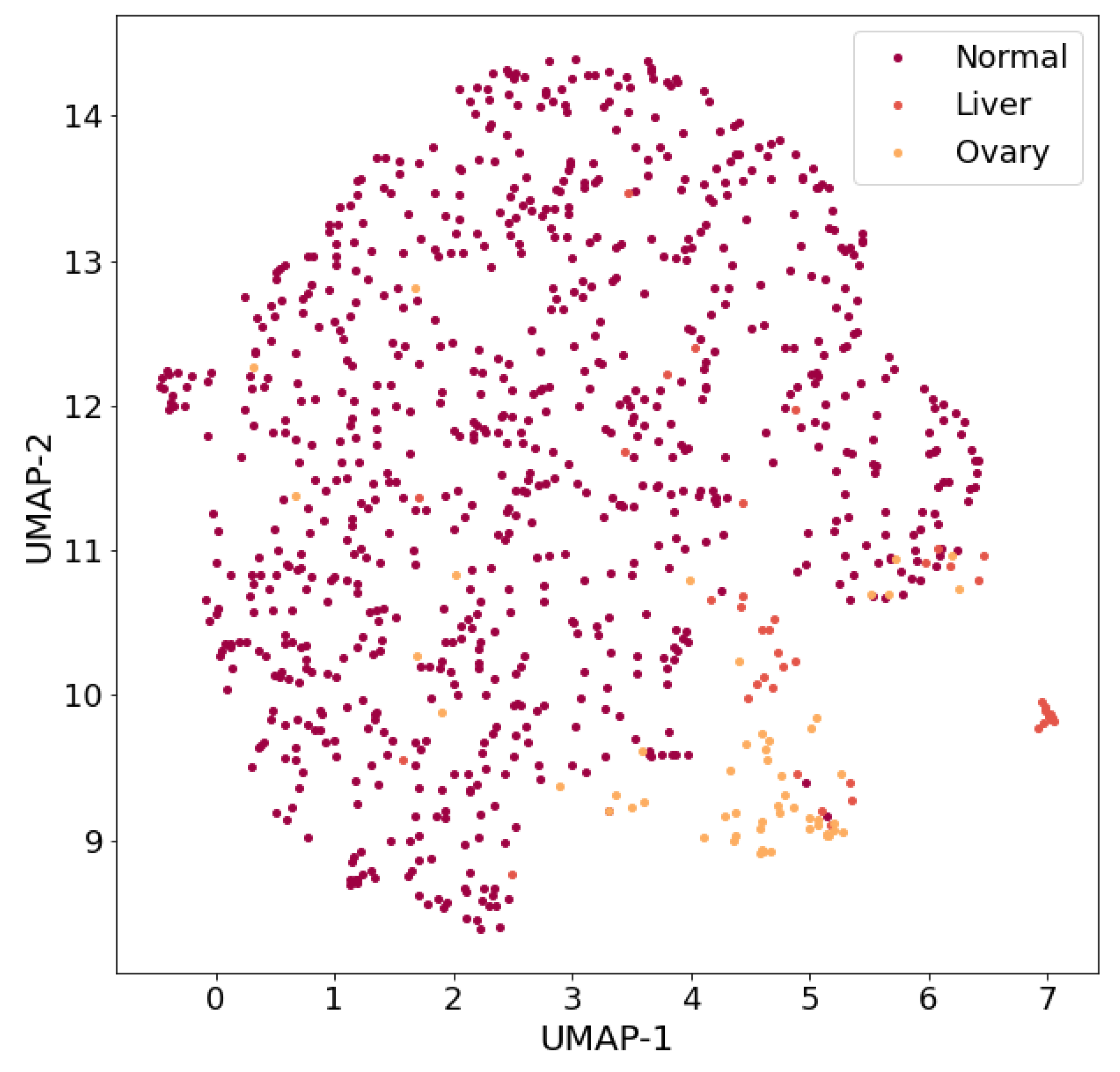 Mathematics 11 00792 g004