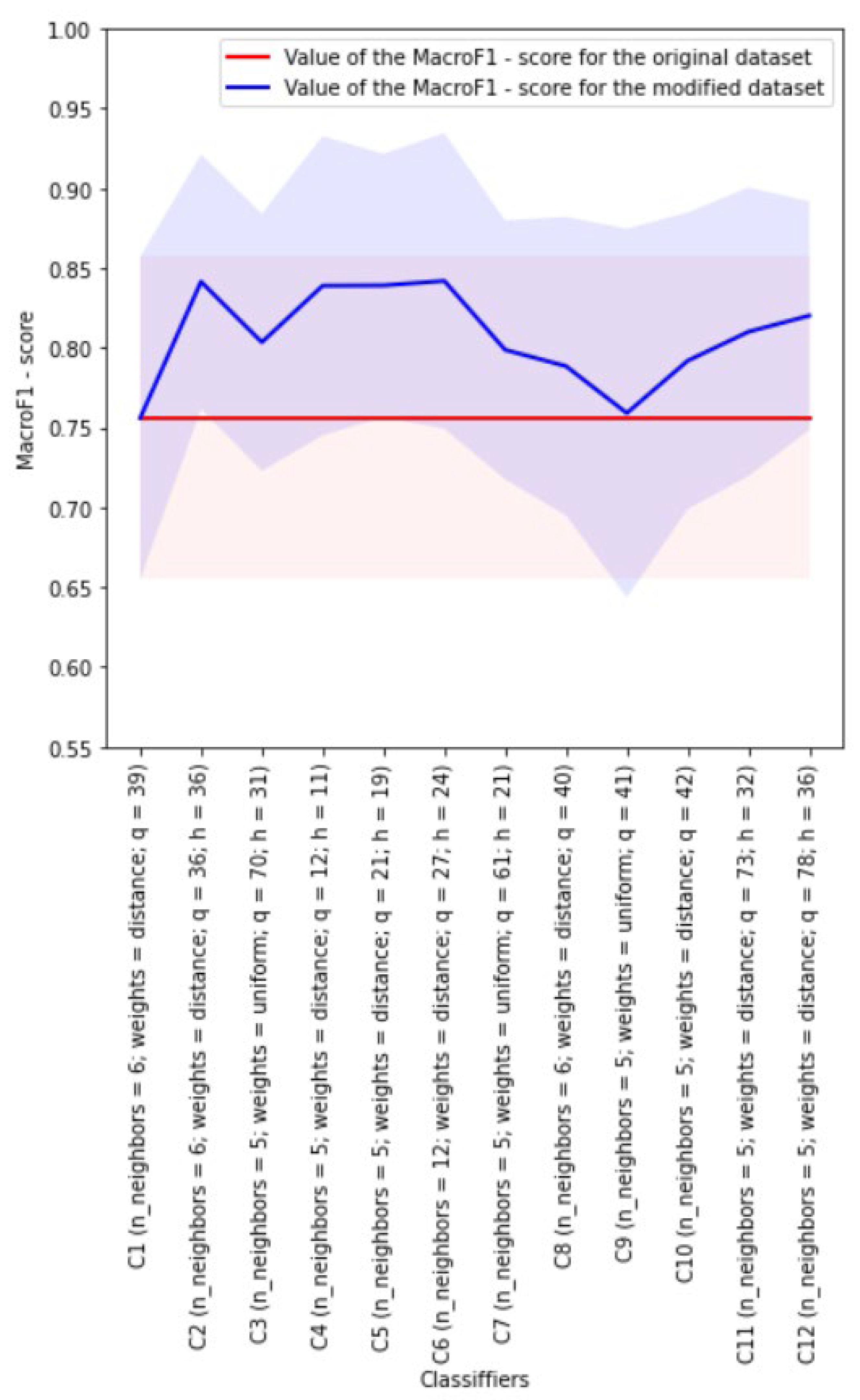 Mathematics 11 00792 g005