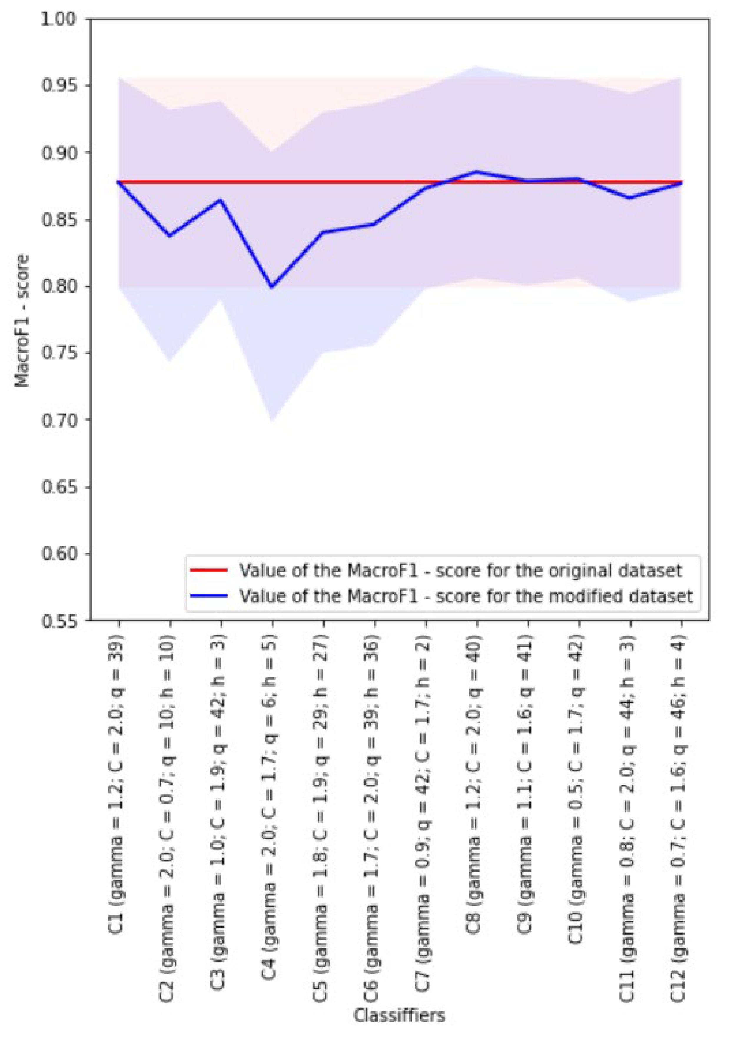 Mathematics 11 00792 g007