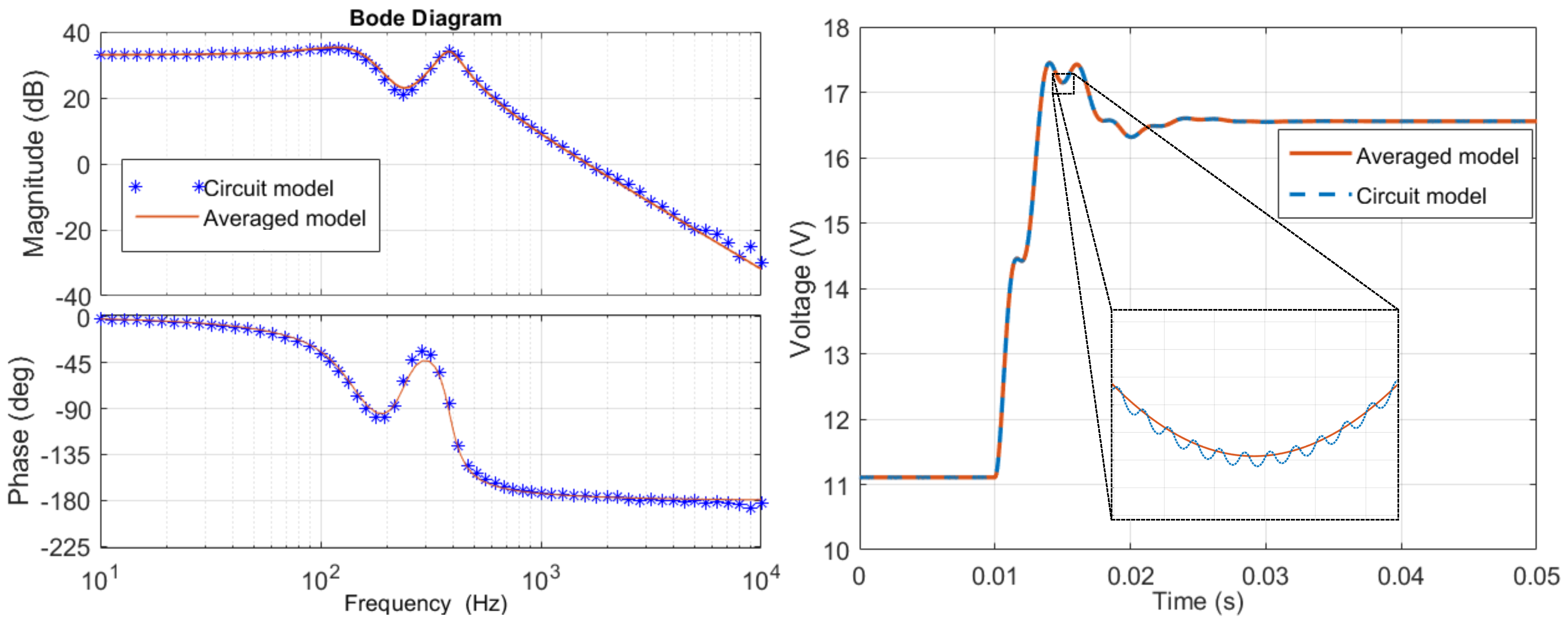 Mathematics 11 00793 g005 550