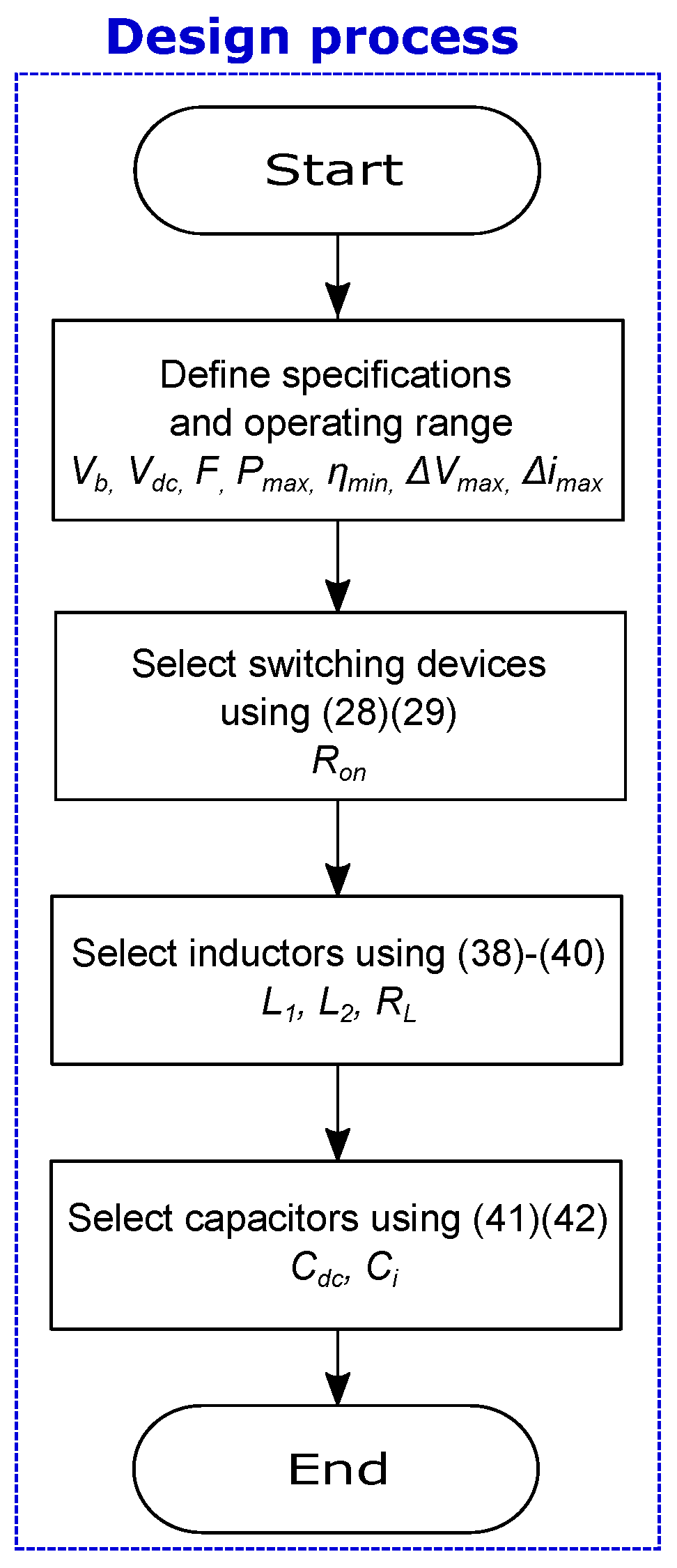 Mathematics 11 00793 g006 550