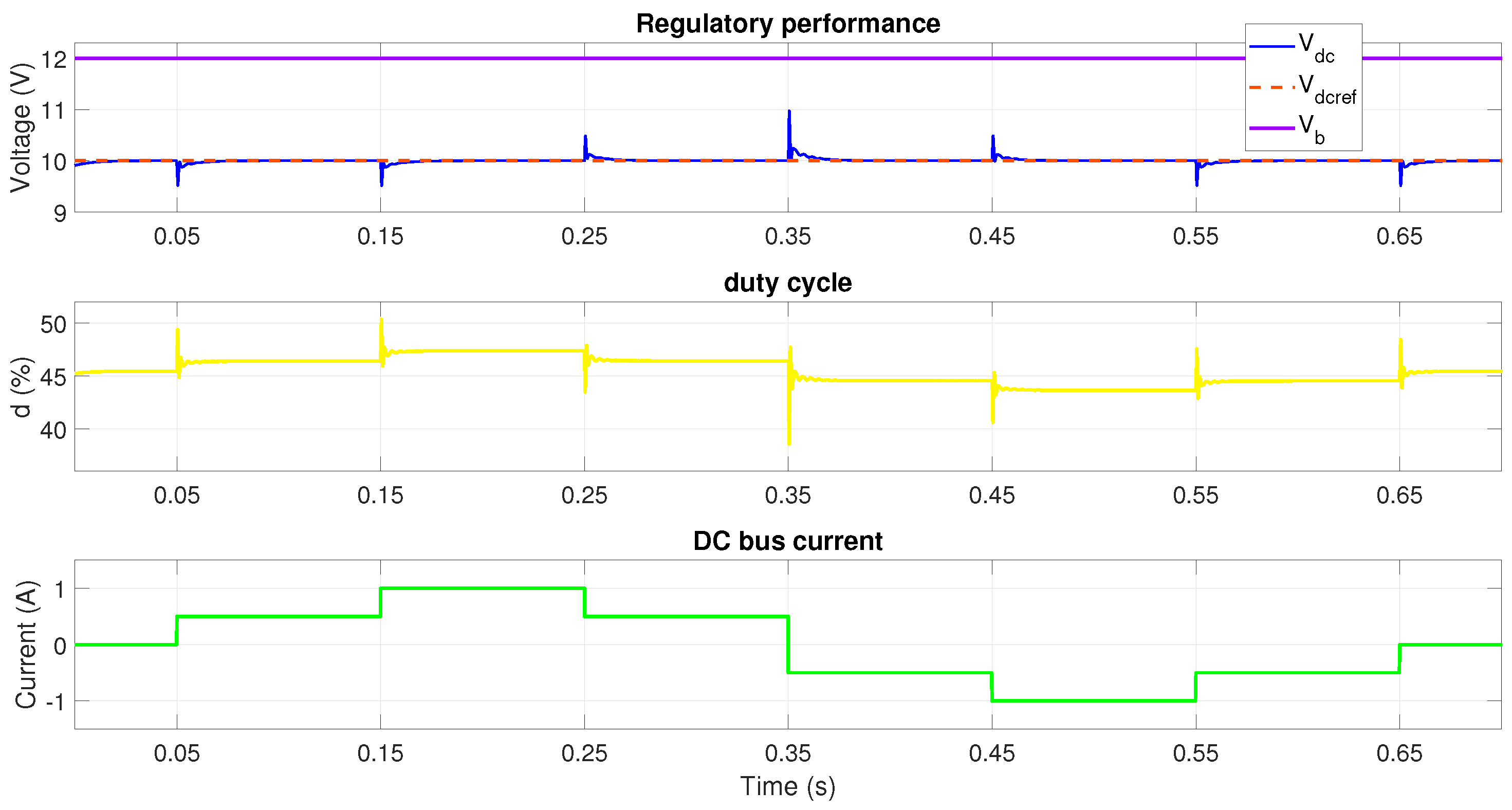 Mathematics 11 00793 g011 550