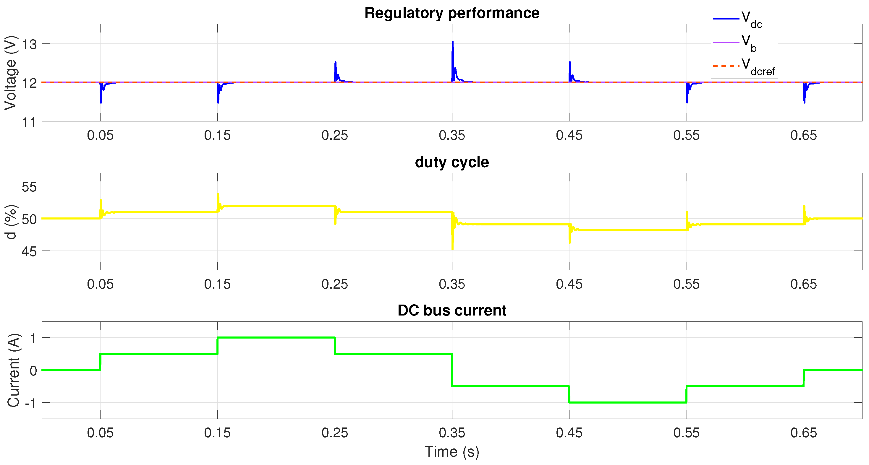 Mathematics 11 00793 g012 550