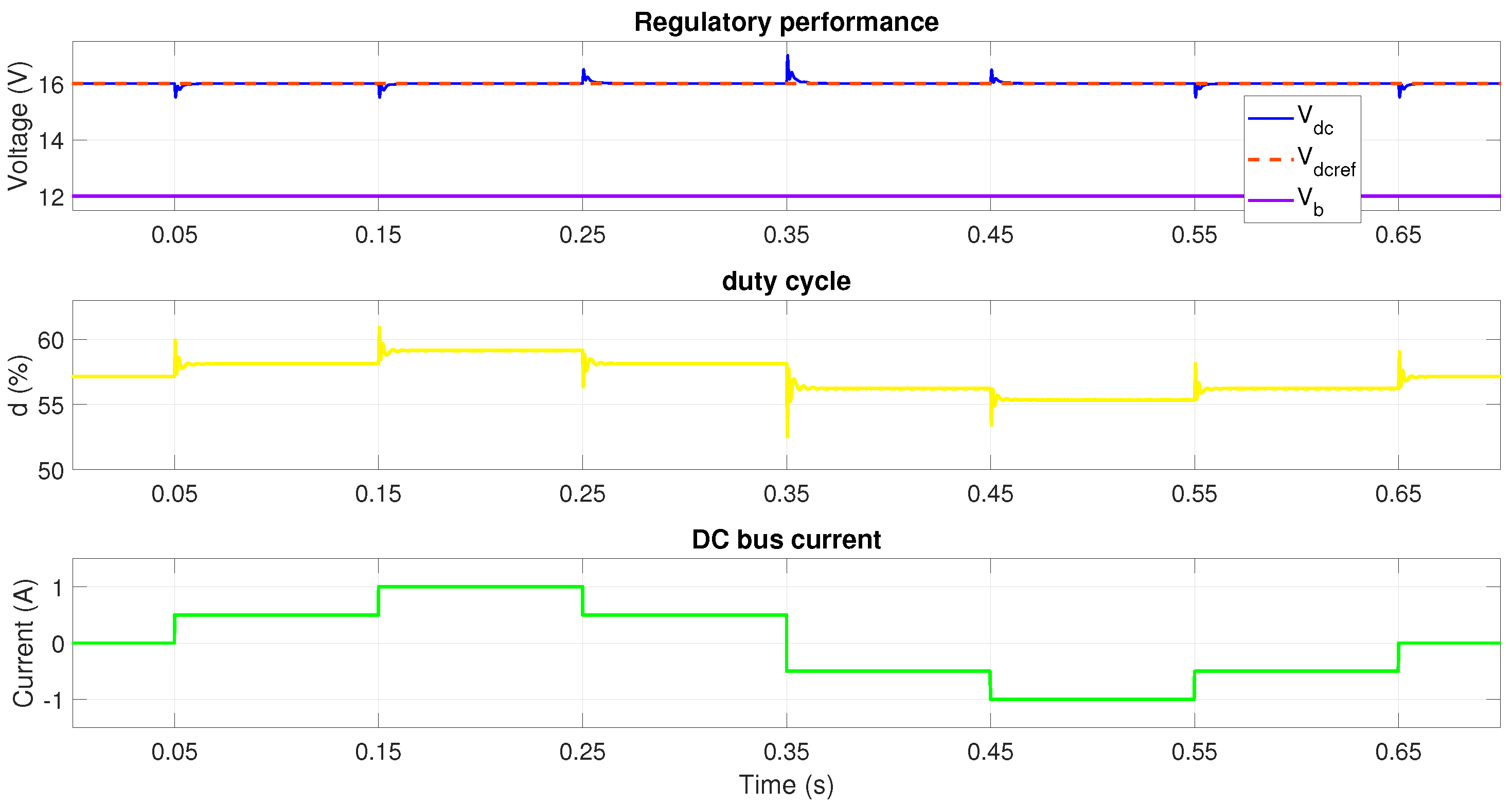 Mathematics 11 00793 g013 550