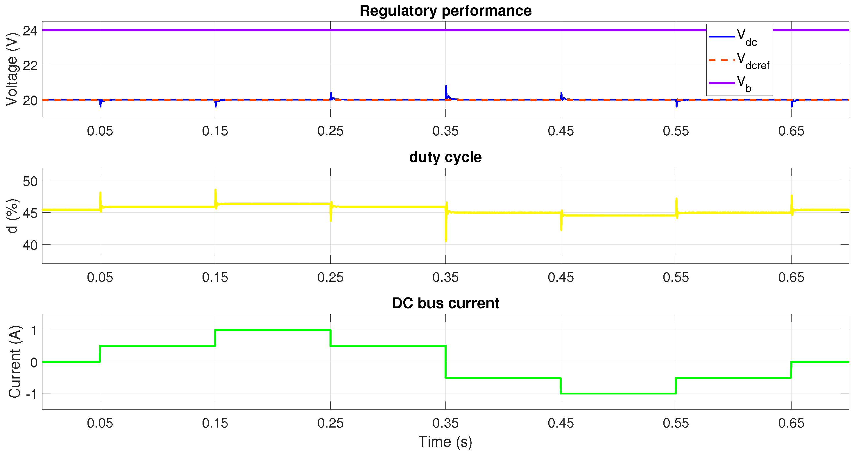 Mathematics 11 00793 g014 550