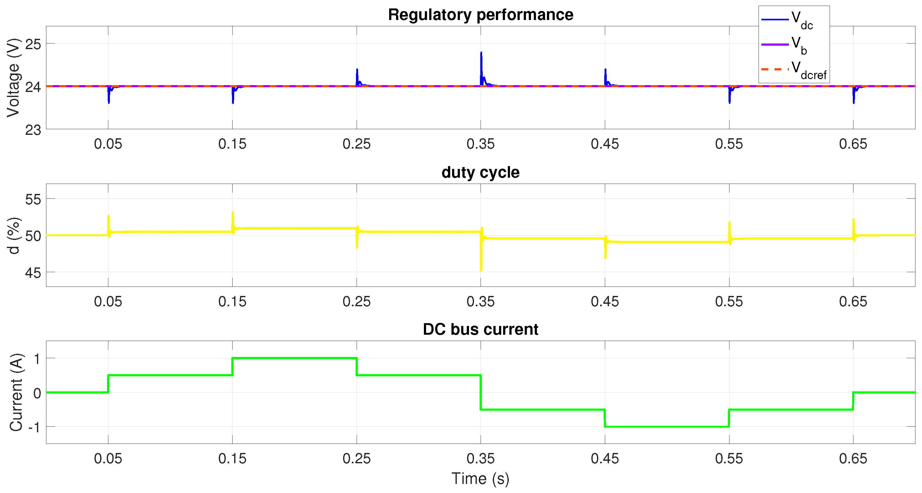Mathematics 11 00793 g015 550