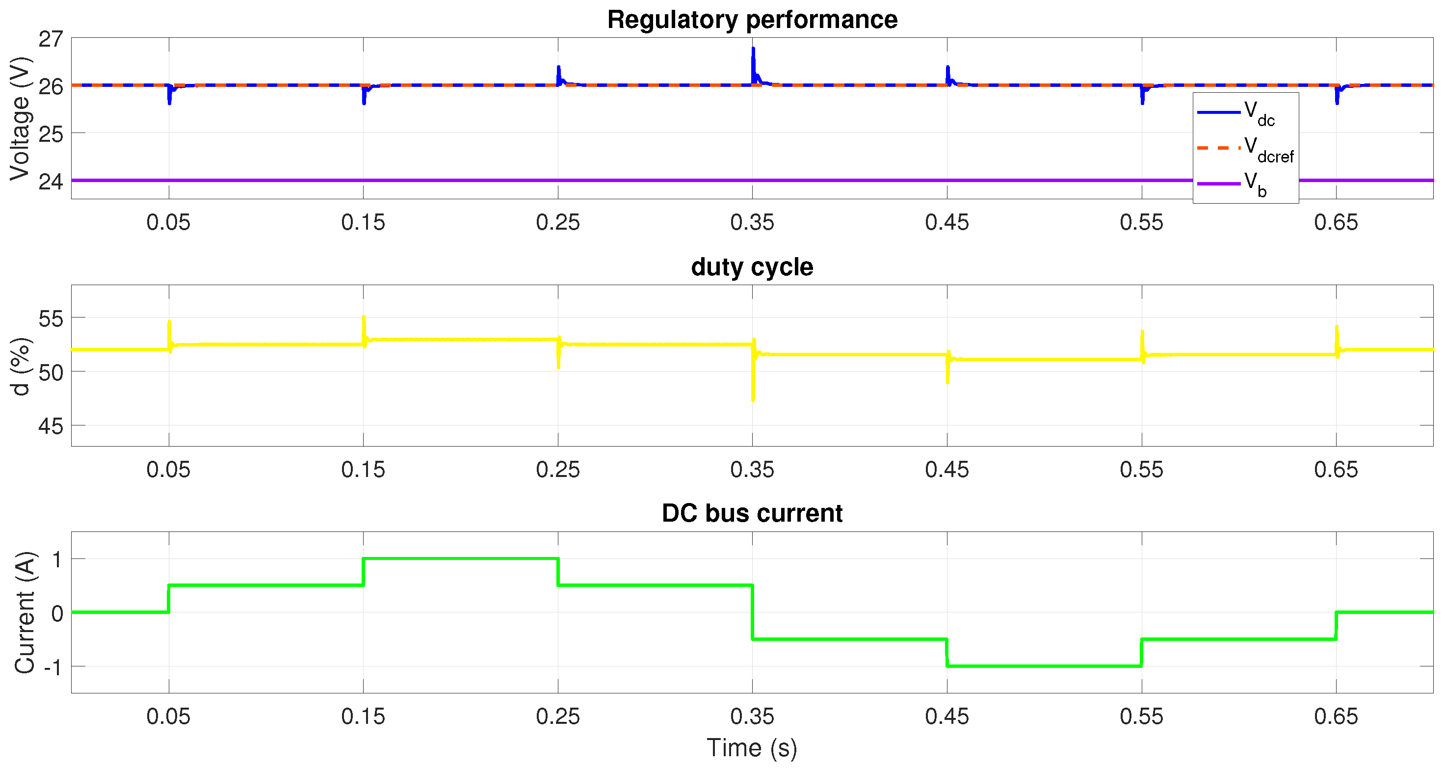 Mathematics 11 00793 g016 550