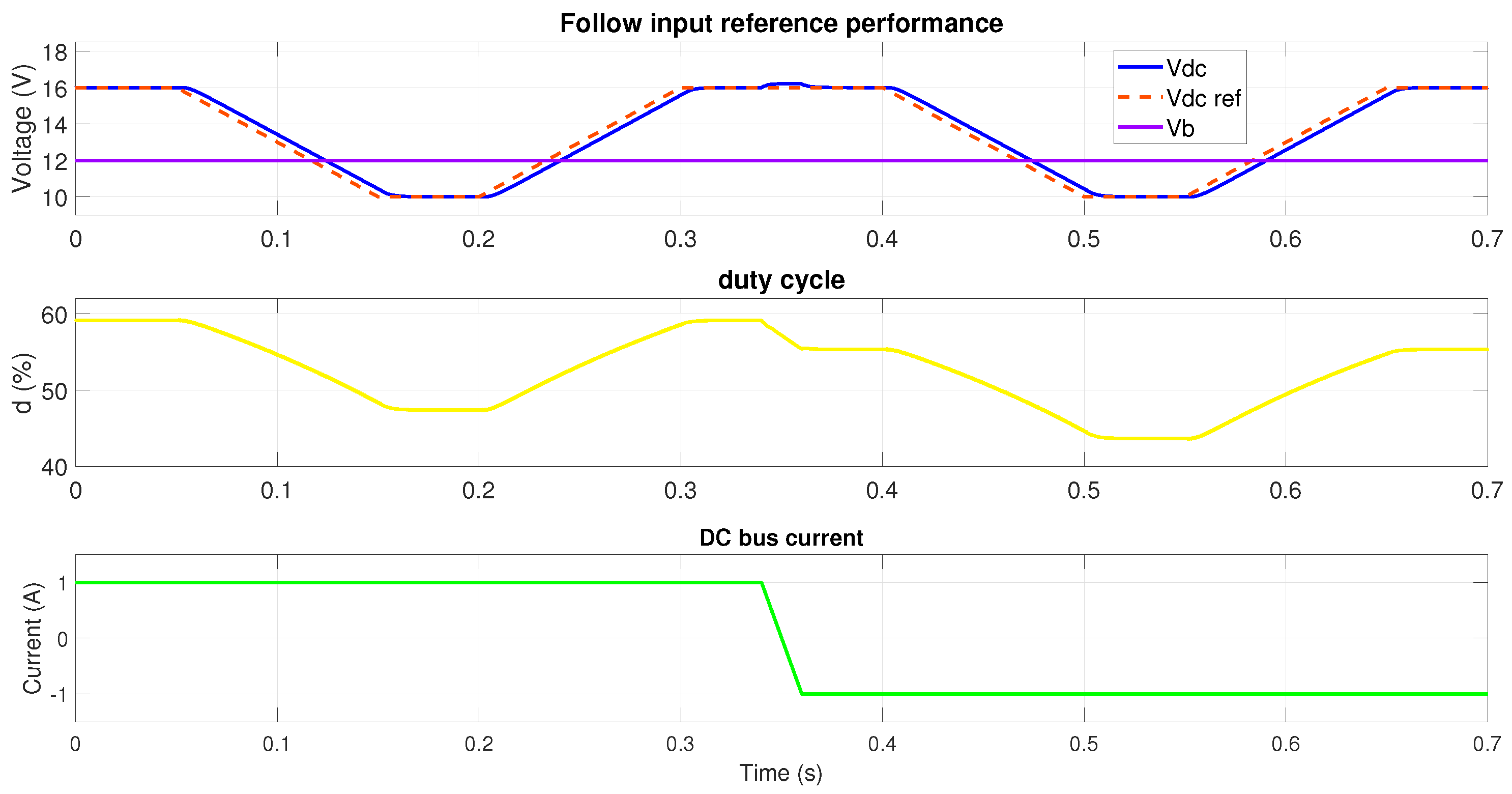 Mathematics 11 00793 g017 550
