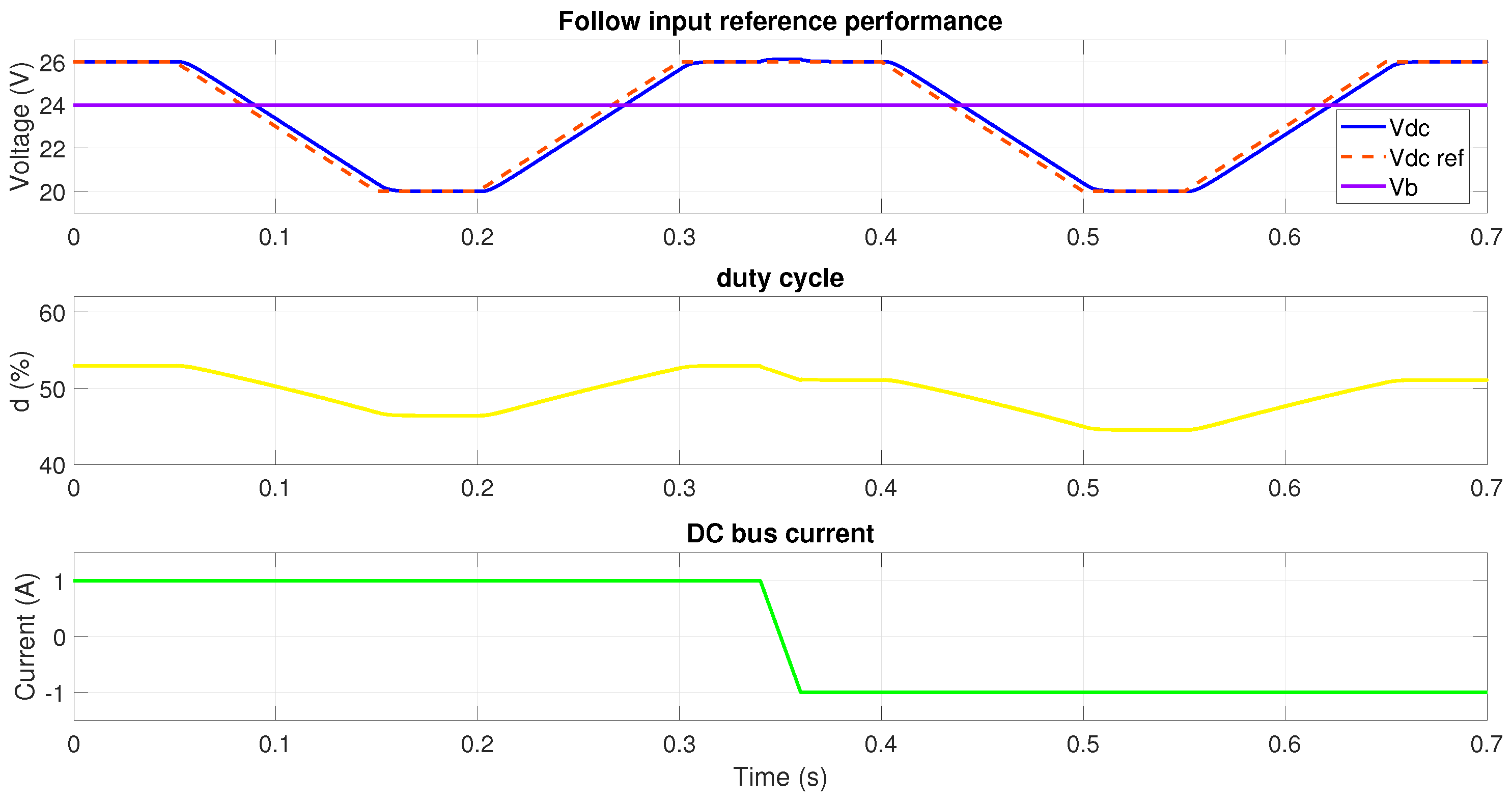 Mathematics 11 00793 g018 550