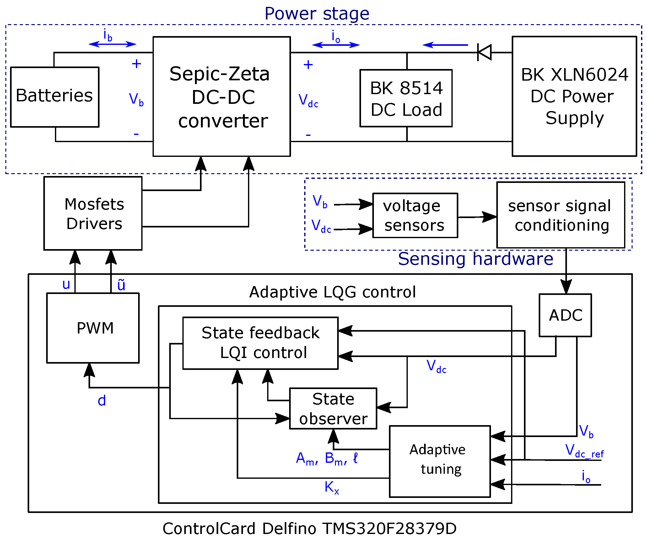 Mathematics 11 00793 g020 550