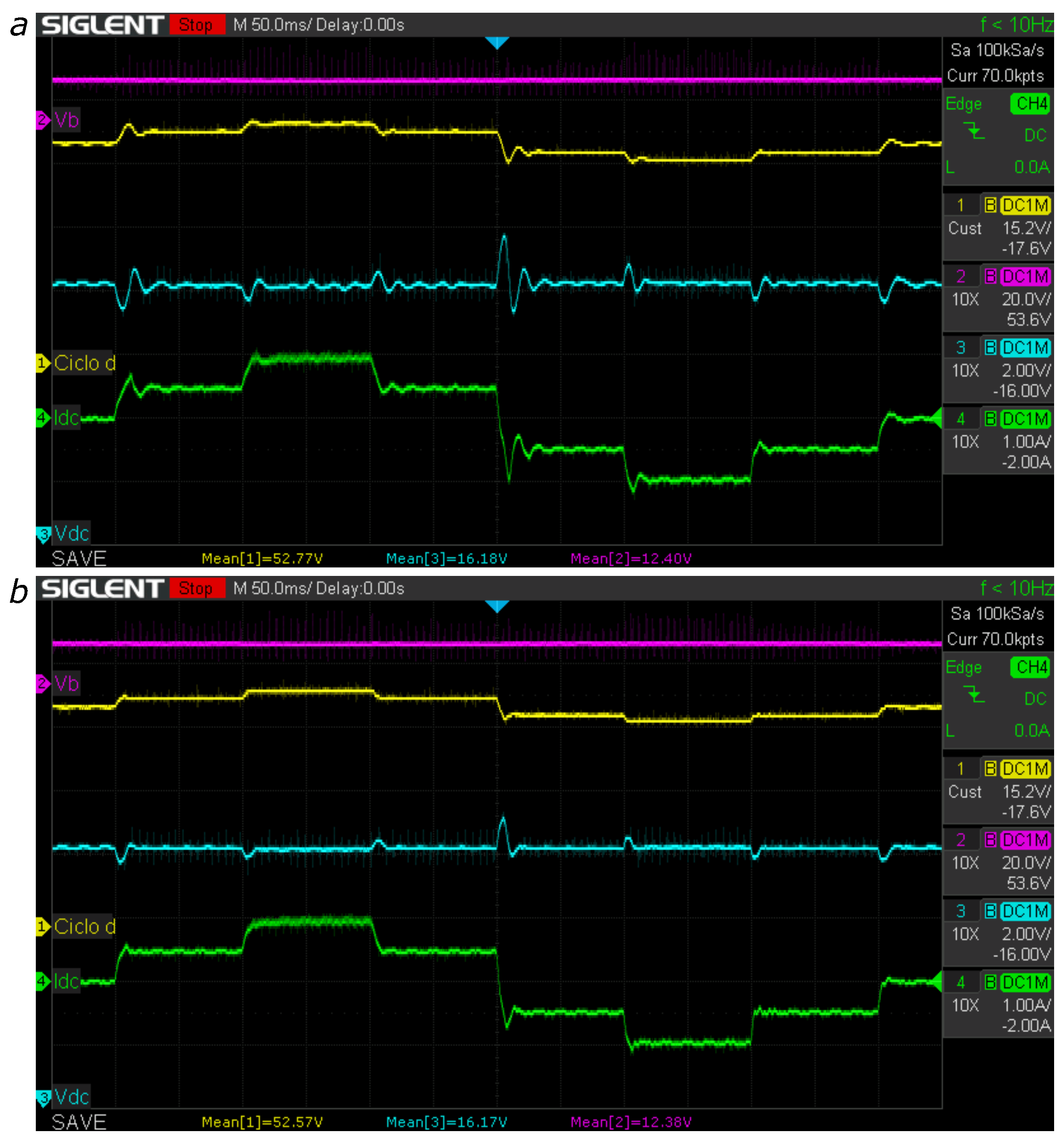 Mathematics 11 00793 g025 550