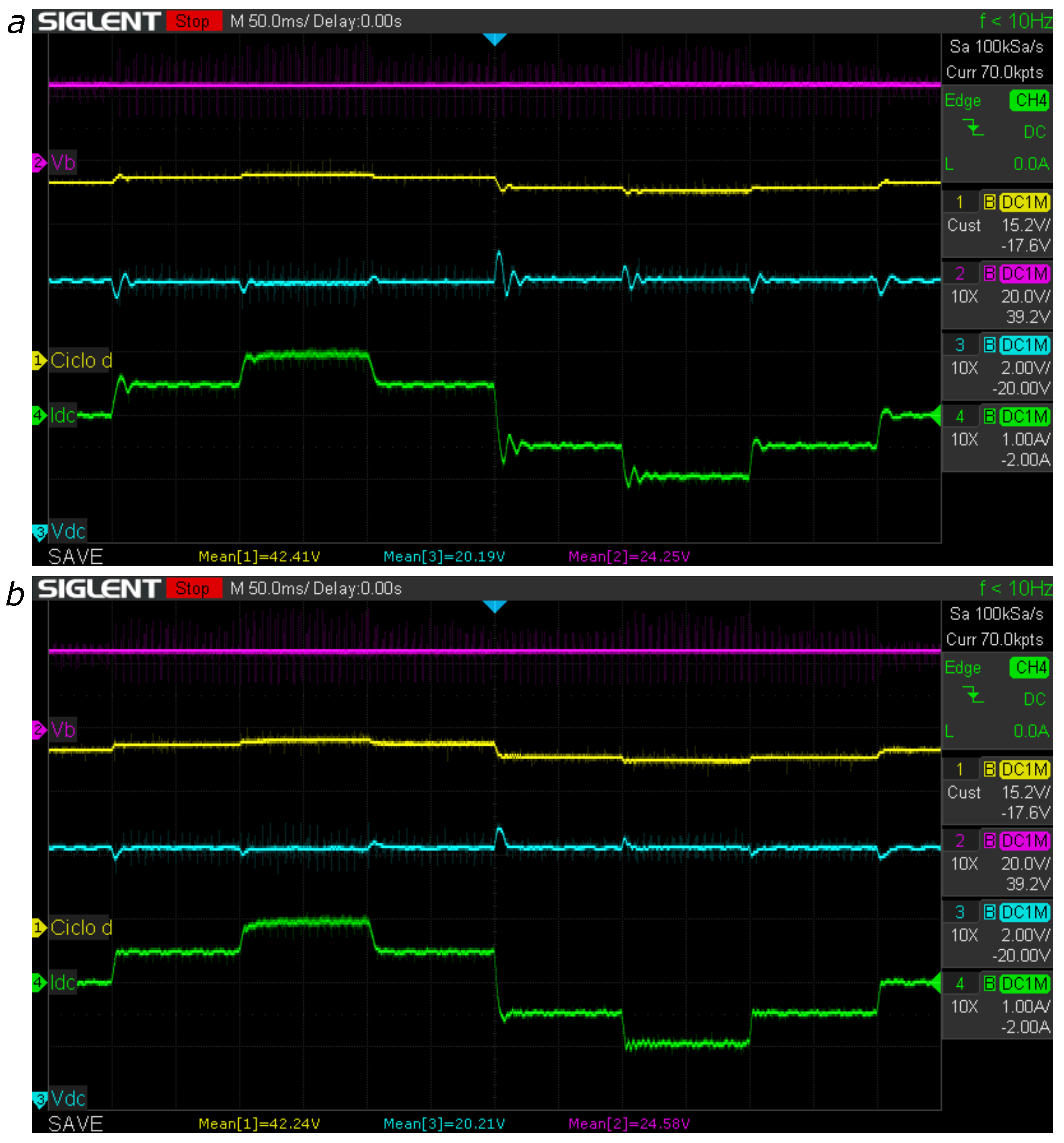 Mathematics 11 00793 g026 550