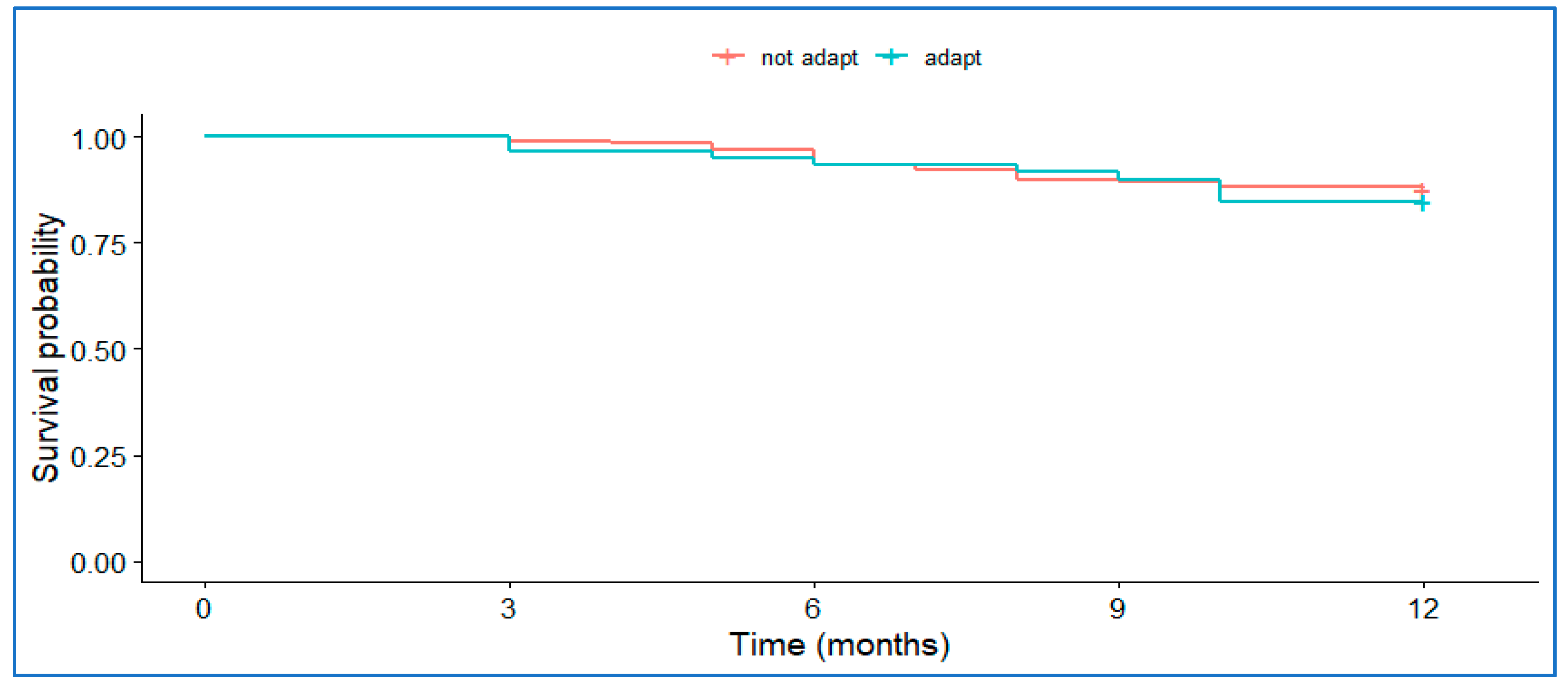Mathematics 11 00794 g002 550