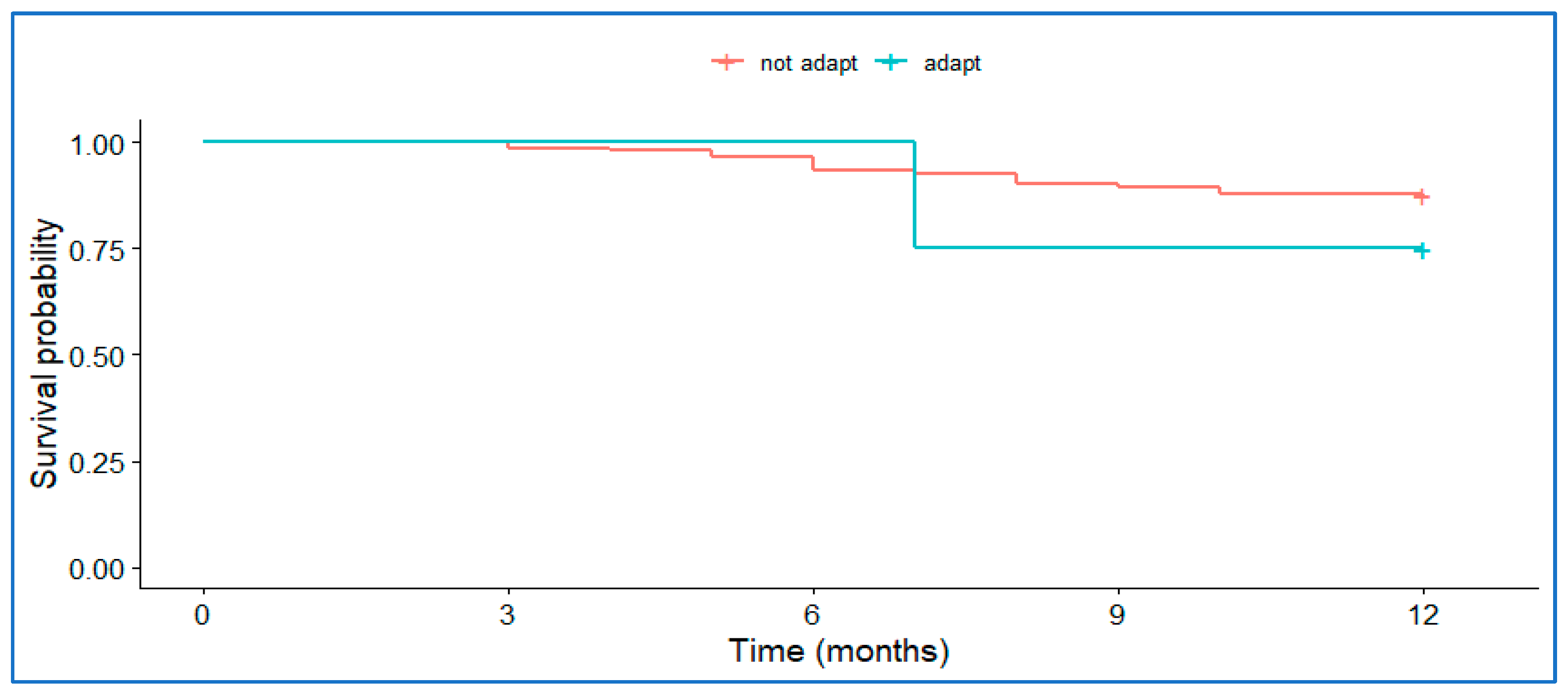 Mathematics 11 00794 g003 550